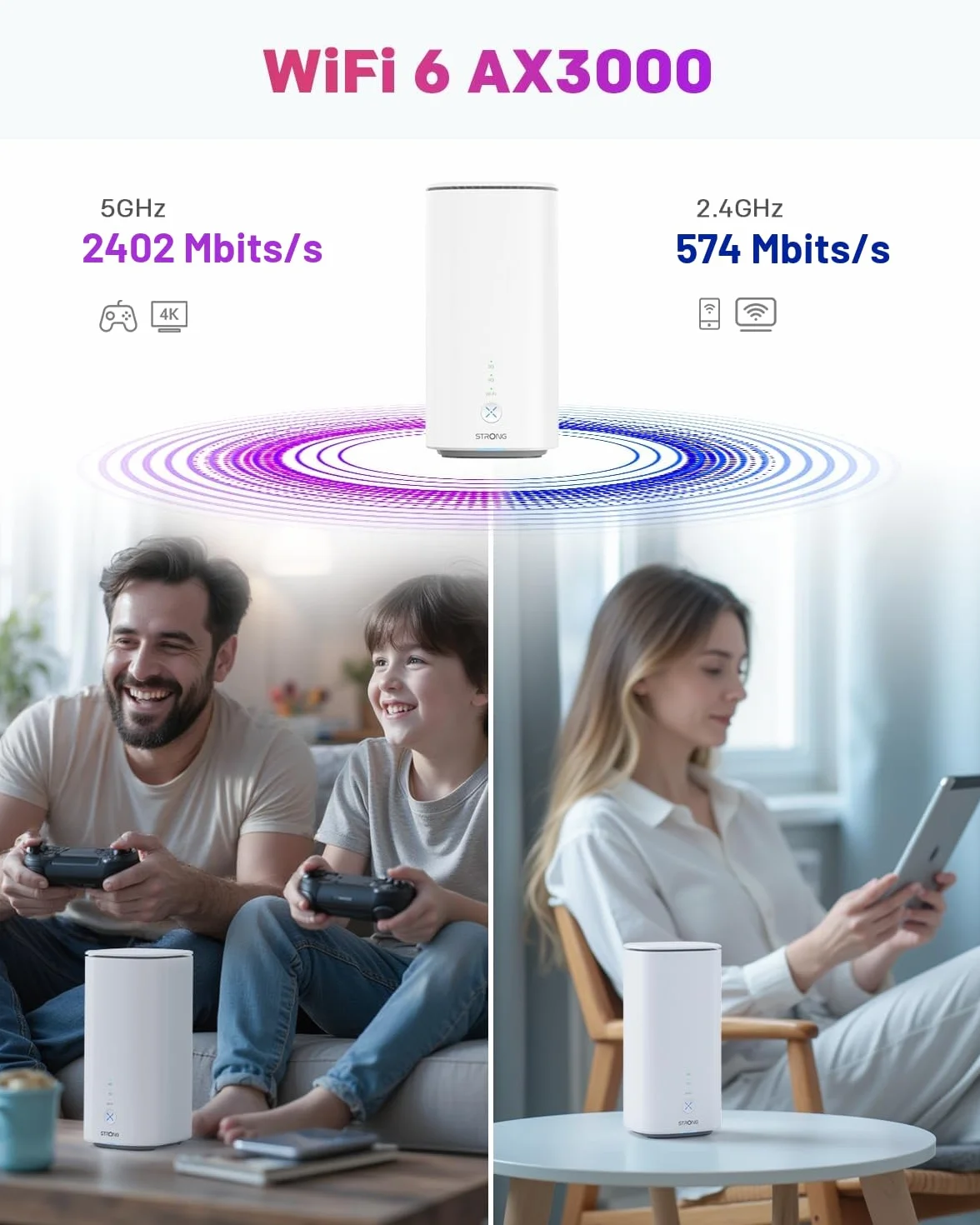 STRONG Routeur 5G CPE WiFi 6 AX3000 avec Carte SIM - 2.5GE WAN/LAN & 1GE LAN - RJ11 VoIP/VoNR - Chipset Qualcomm