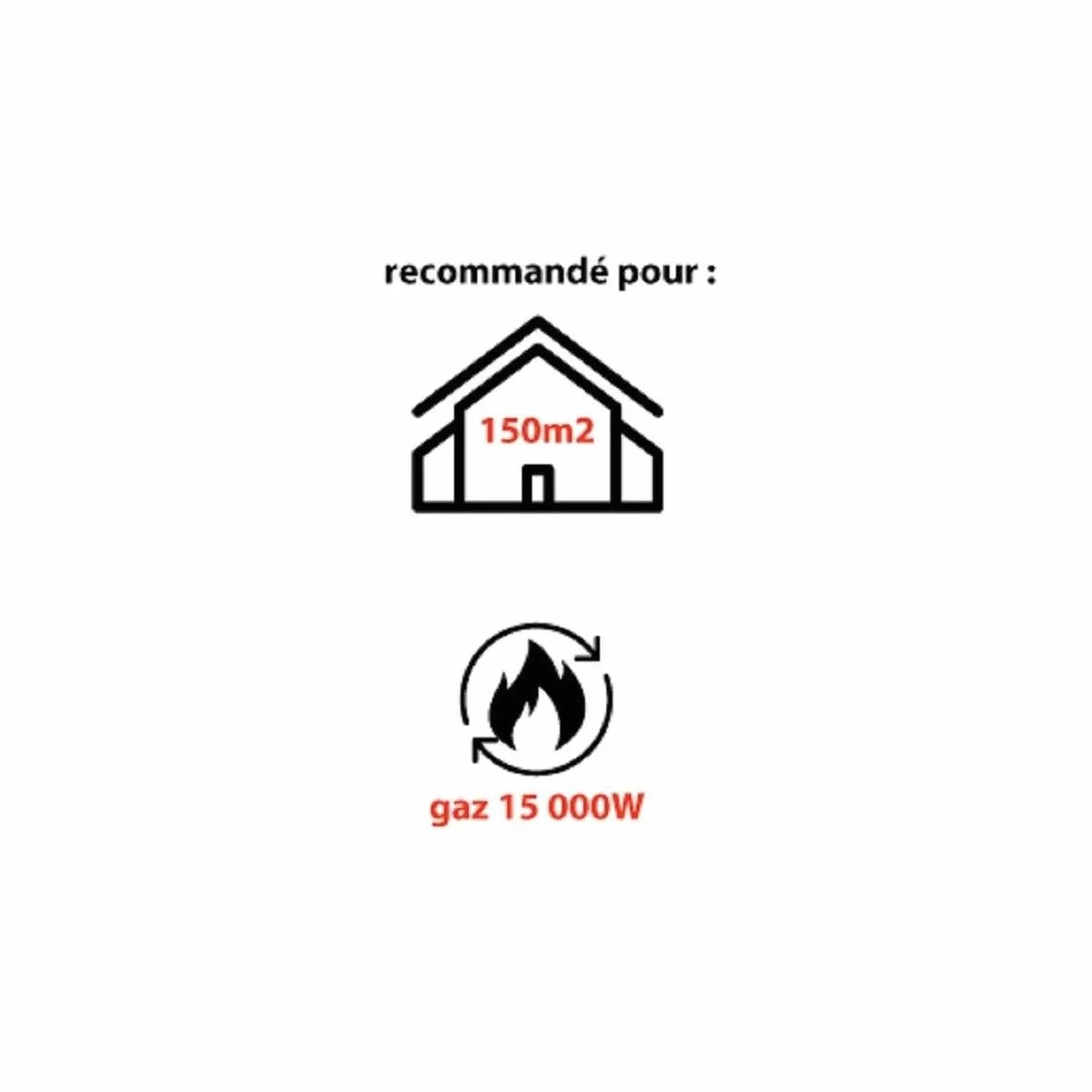 Mecafer Canon a air Chaud Gaz 15KW mh15000g