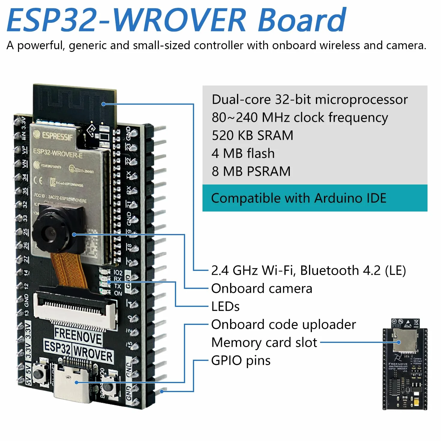 Freenove ESP32 Kit Dev CAM Board Super Starter Kit, Microcontrôleur Double Noyau 32 Bits 240 MHz, Caméra WiFi BT, Tutorial 522 Pages, Python C, 78 Projets