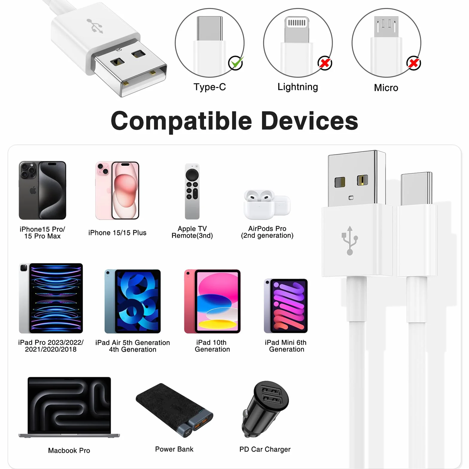 Câble USB Carplay USB A vers USB C 1M+2M Charge Rapide pour iPhone 17/16/15 Pro Max Samsung S25 iPad Pro
