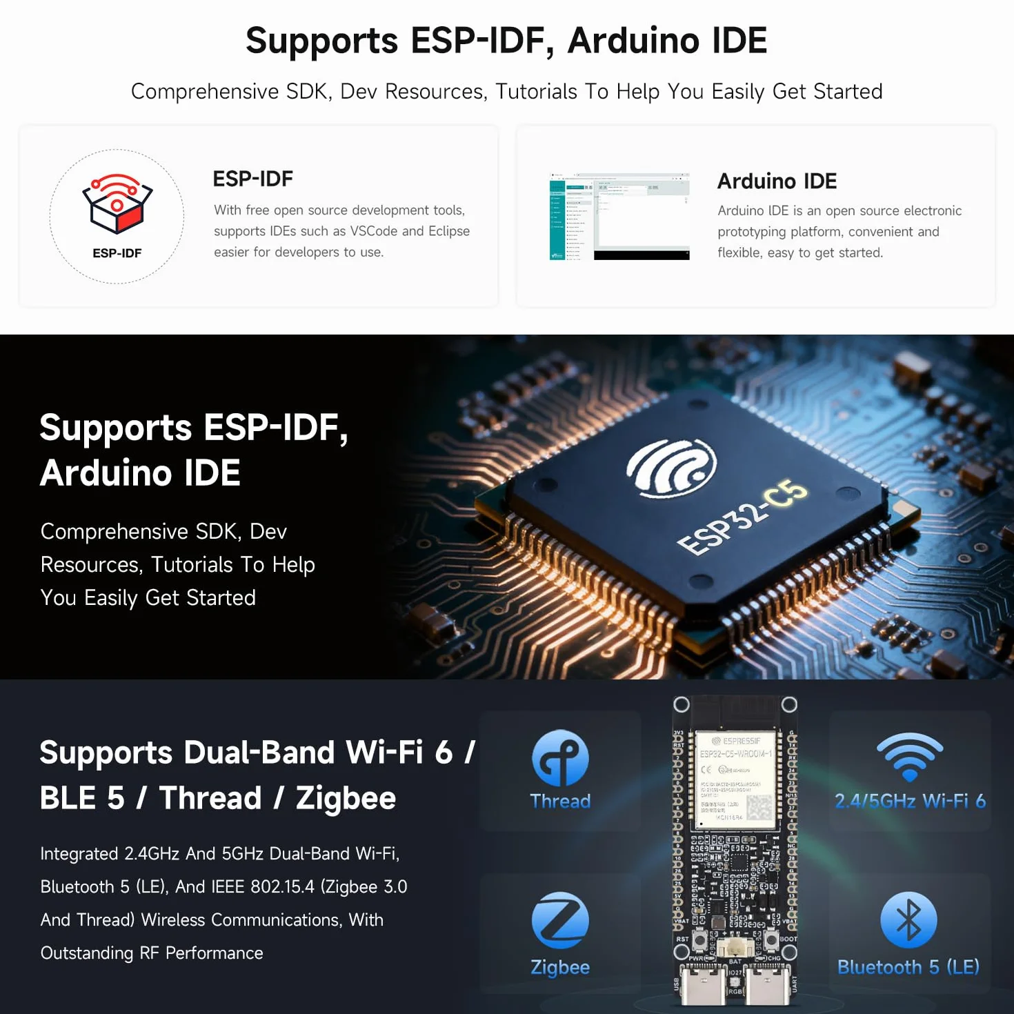 Waveshare ESP32-C5 Dual-Band Wi-Fi 6 Development Board 16MB Flash 8MB PSRAM 240MHz RISC-V Processor ESP32-C5-WROOM-1 Module