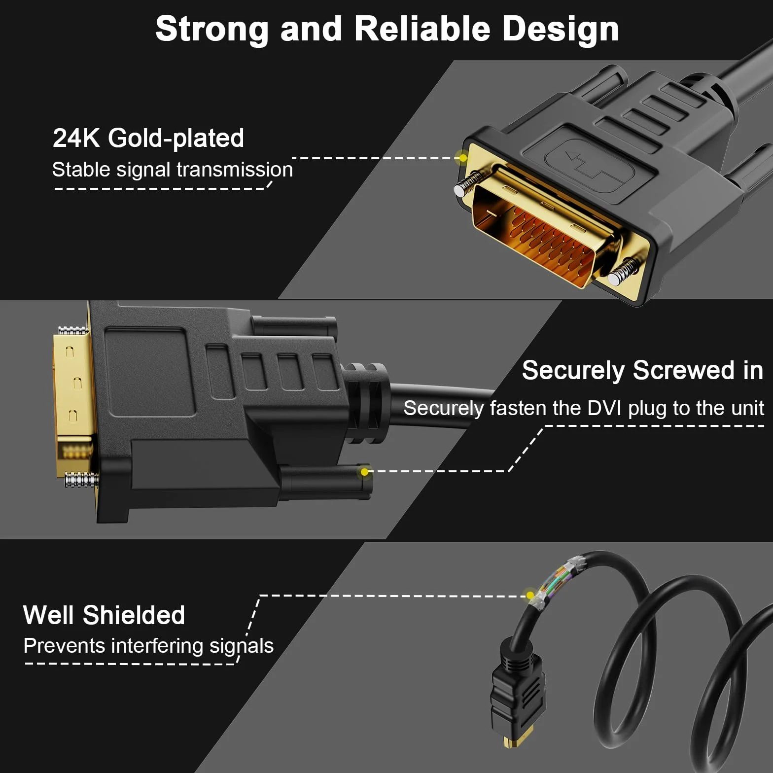 Câble adaptateur HDMI vers DVI 1 m, DVI-D 24+1, Full HD 1080p
