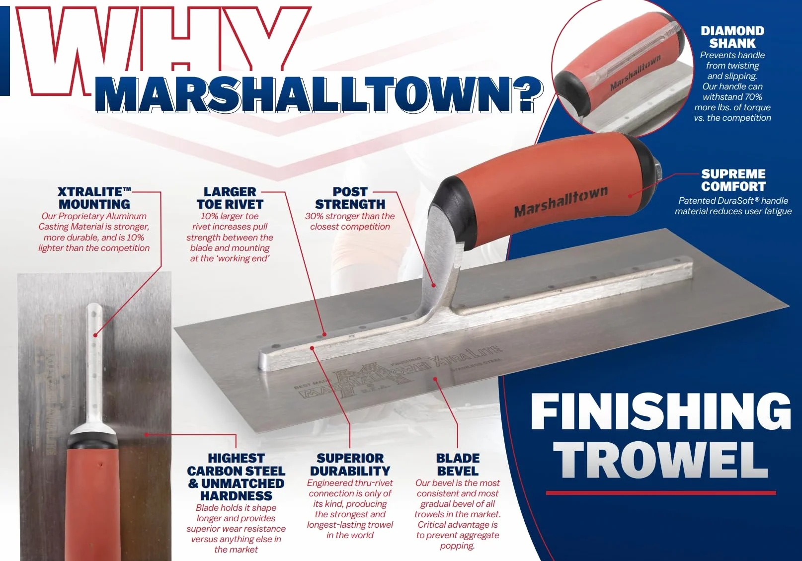 Marshalltown Louche plate PermaShape, manche Durasoft, acier doré, dimensions : 330x127 mm