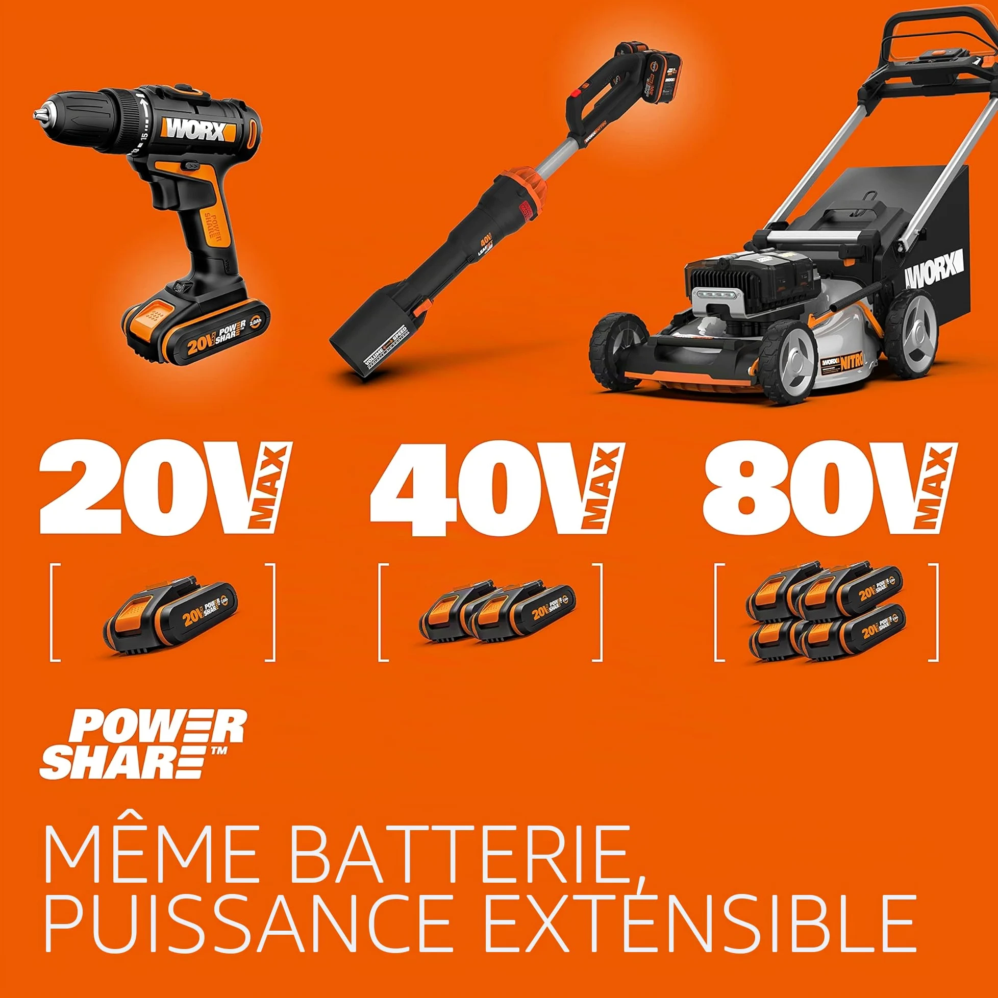 WORX Tronçonneuse Sans Fil WG324E.1 20V Max guide 5"/12cm avec Perche 125cm | Réglage Sans Outil Mini-tronçonneuse/Élagueuse,Perche Télescopique,PowerShare 2.0Ah Batterie et Chargeur Inclus pour Élagage