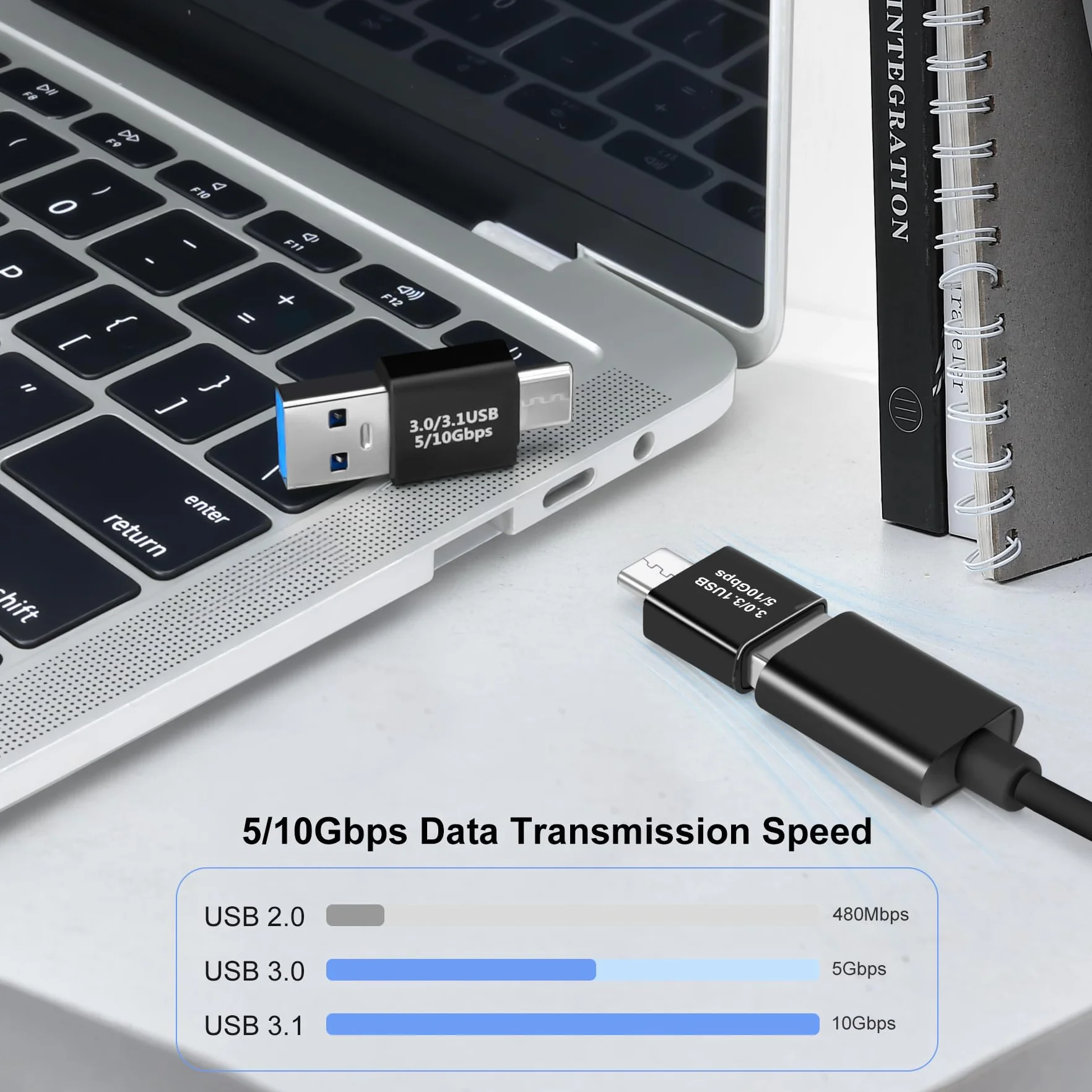 Adaptateur USB 3.0/3.1 mâle vers USB-C mâle Paquet de 2, OTG USB A vers Type-C, Transfert Rapide 10 Gbit/s