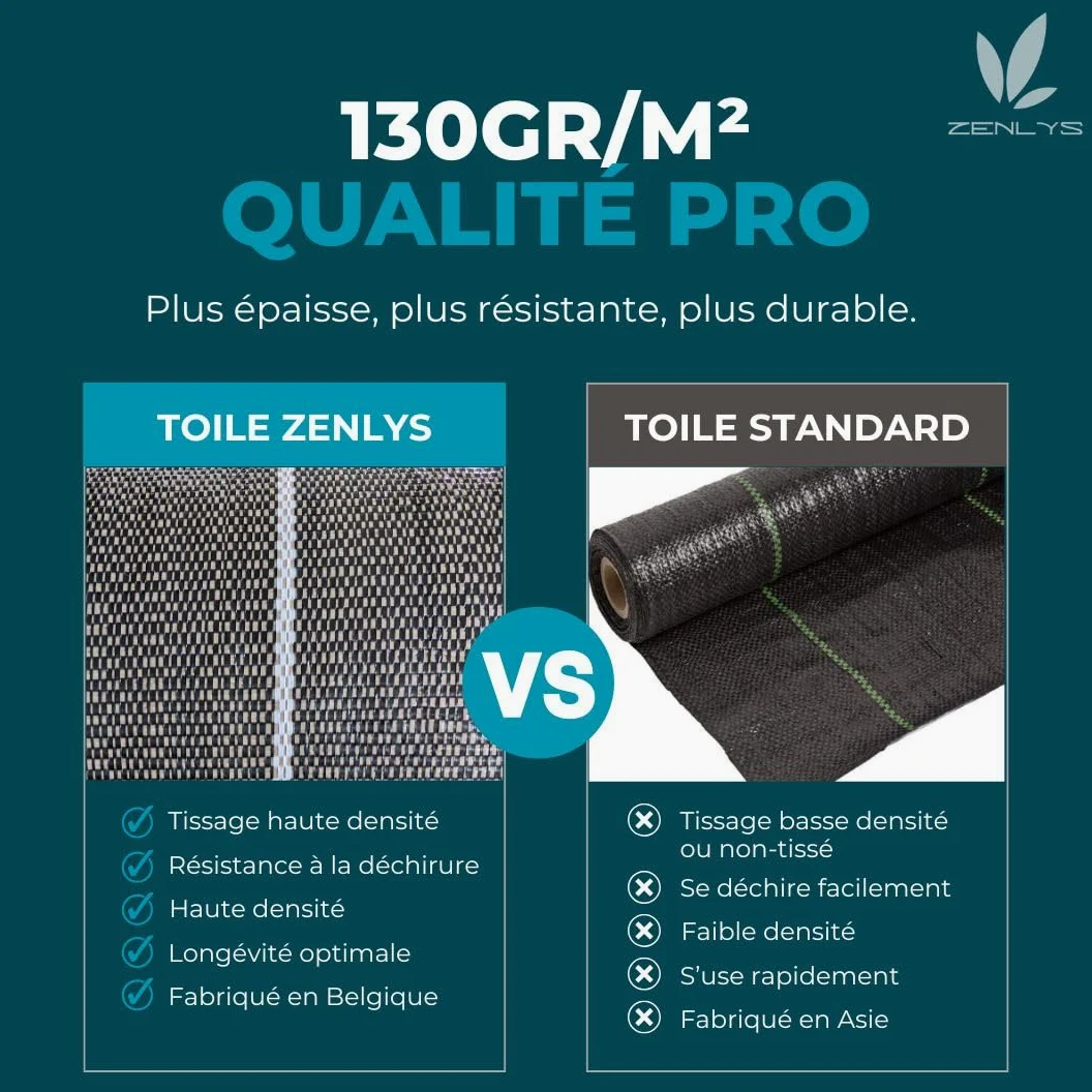 130g/m2 Toile Bache de paillage Marron tissée Anti-Mauvaises Herbes Largeur 5,15m Longueur 15m