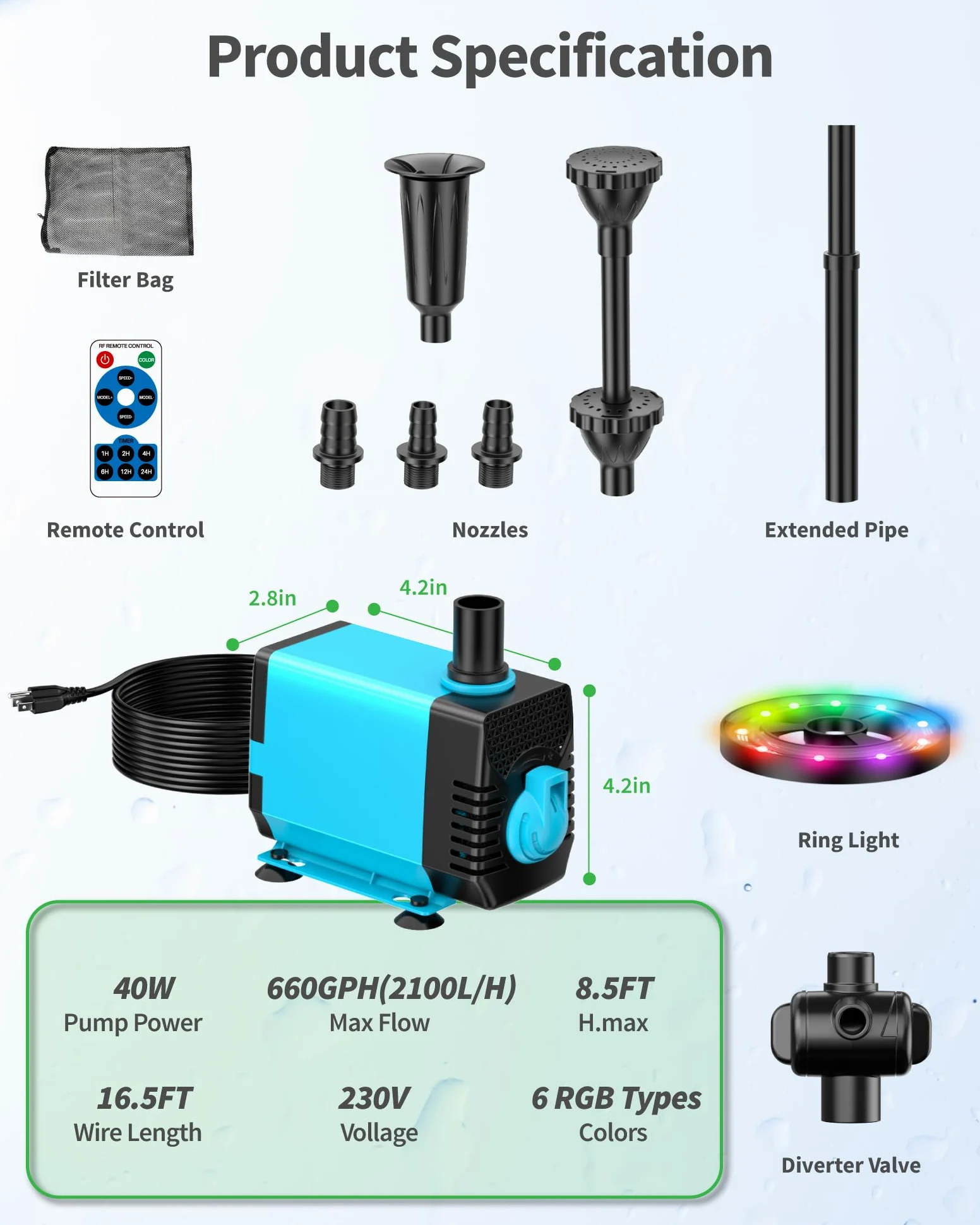POPOSOAP Fontaine de Bassin Solaire avec lumières RGB - Pompe Submersible 40W, débit 2100L/h, Hauteur et débit réglables pour décoration Jour & Nuit et amélioration de la qualité de l’Eau