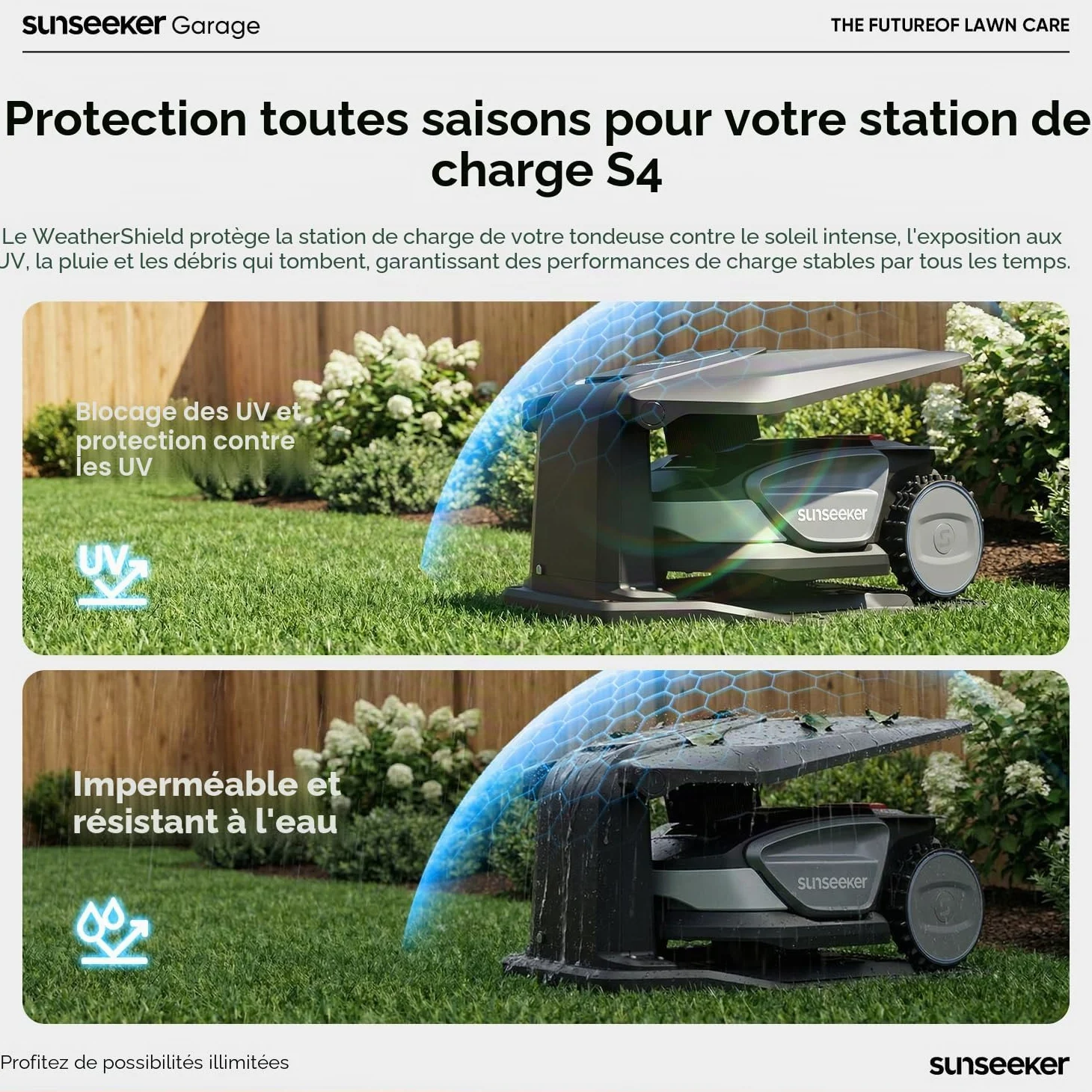 Sunseeker Garage pour Tondeuse Robot S4 – Résistant aux UV, Protection Toutes Saisons, PP + PA6+GF30 Construction Durable