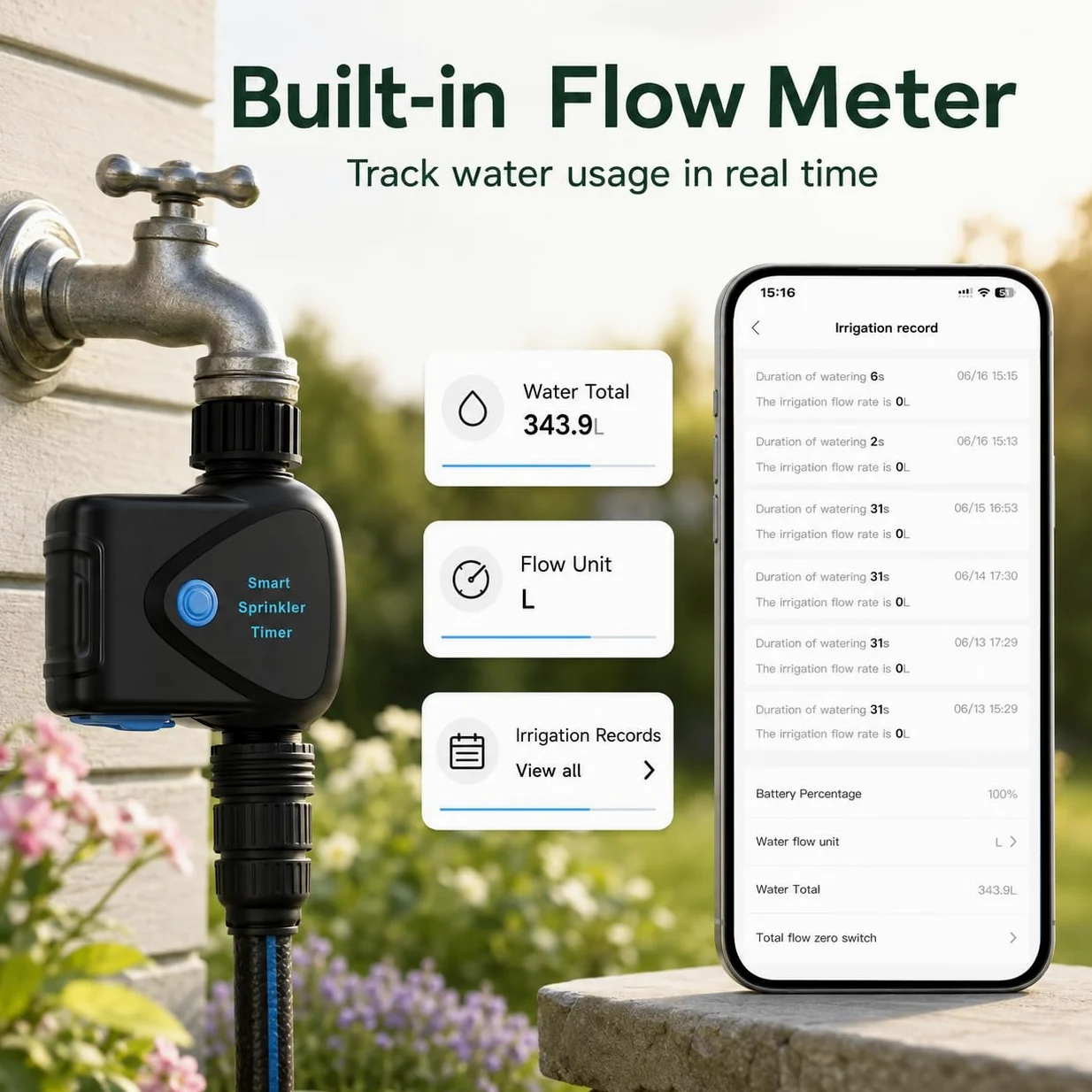Programmateur d'Arrosage WiFi avec Compteur d'eau Intégré, Minuterie d'Arrosage Connectée sans Hub, Contrôle par App 2,4 GHz, Arrosage par Volume, Programmation, IP65 pour Jardin Pelouse Serre