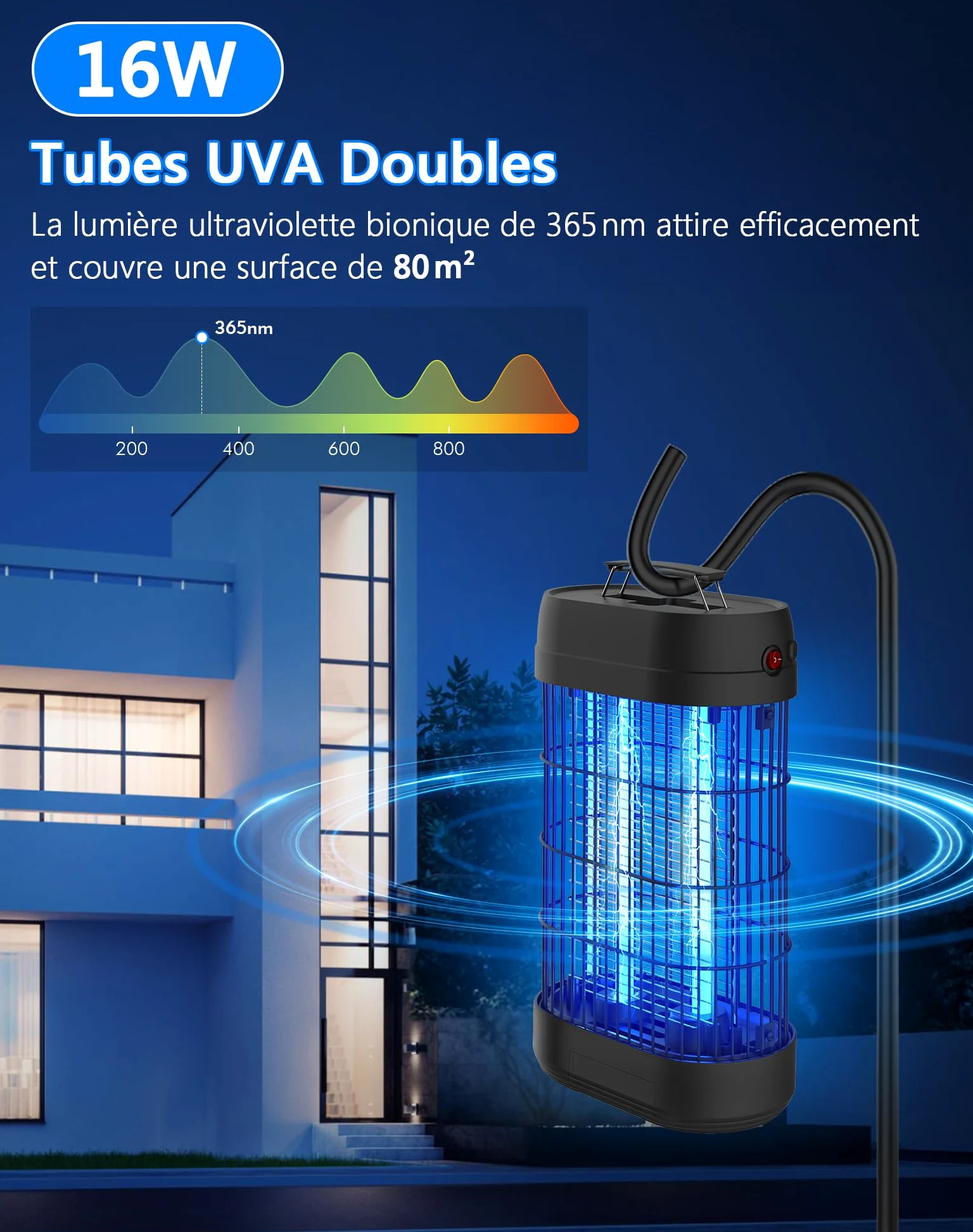 Lampe Anti Moustique, 18W UV Tue Mouche Eléctrique Couvrant 80m², Anti Insectes Moucherons Mites Intérieur Extérieur,Piège à Moustique pour Jardin Terrasse Piscine Chambre Maison Cuisine