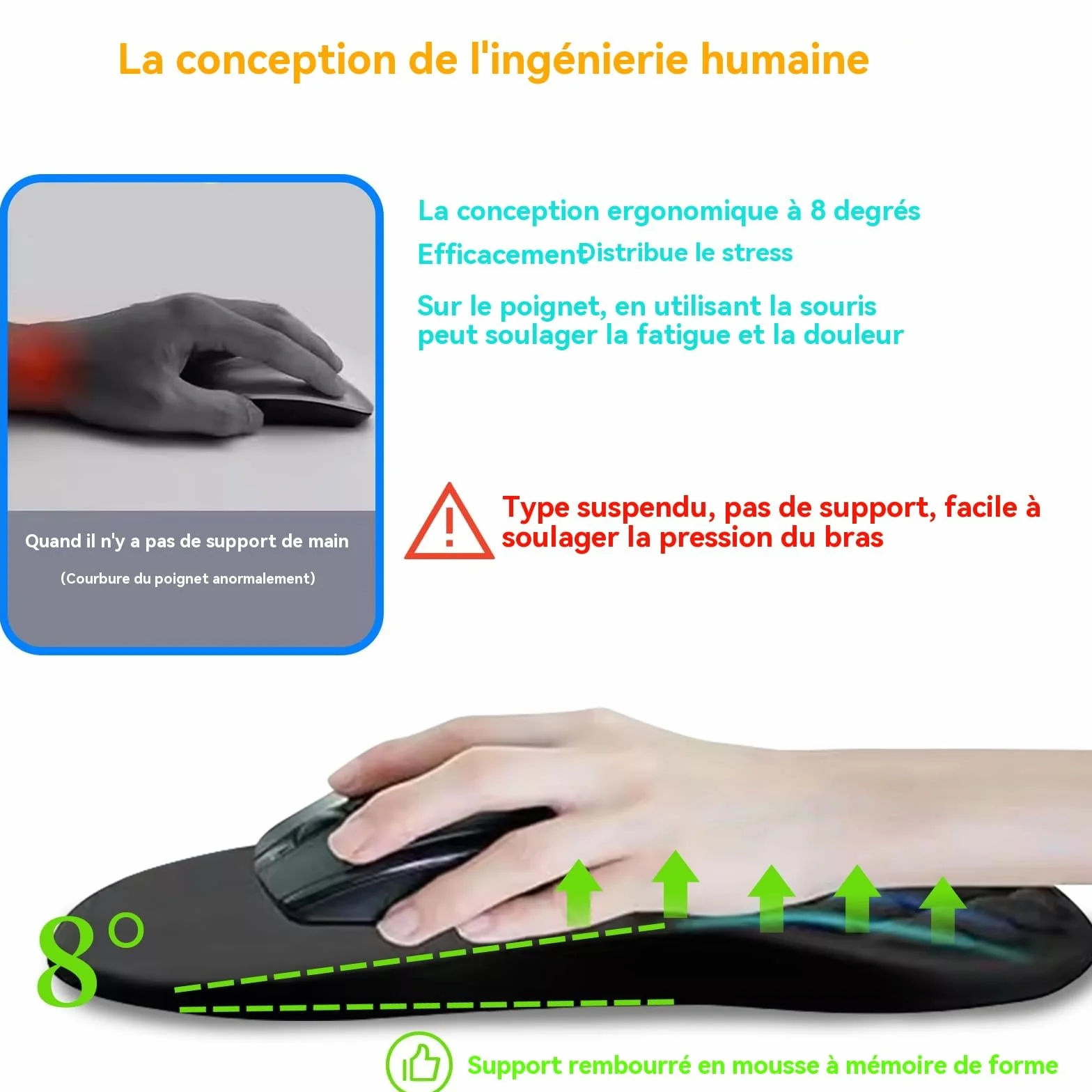 Tapis Souris Ergonomique Repose-Poignet avec Éponge Mémoire et Base Antidérapant pour Jeux et Bureau