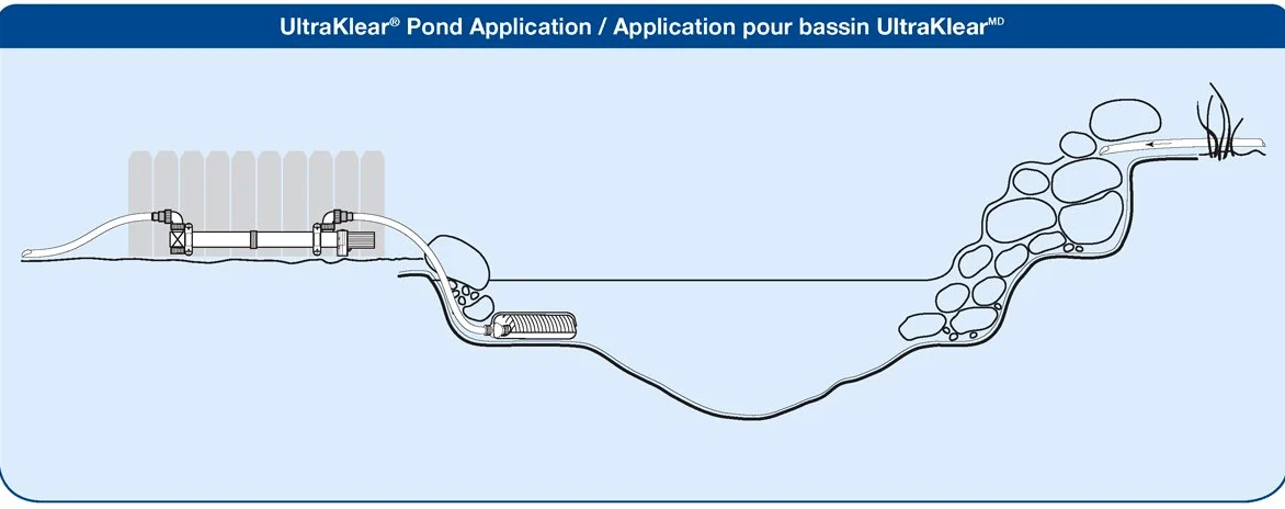décorative Aqsc Aquaklean stérilisateur UV (28W) US Noir