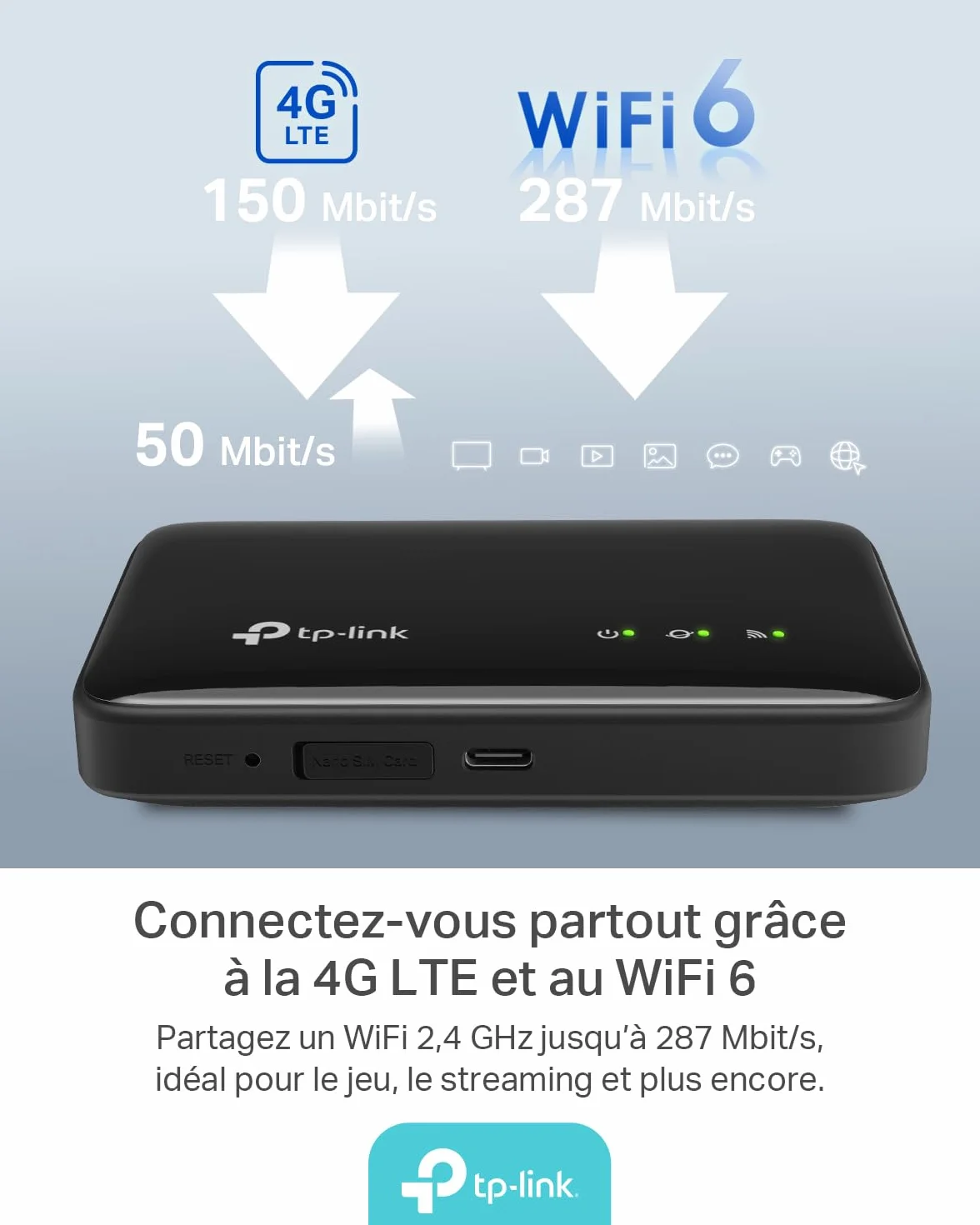 TP-Link M7005 Hotspot Mobile 4G LTE Wi-Fi 6 Batterie 2400 mAh USB-C