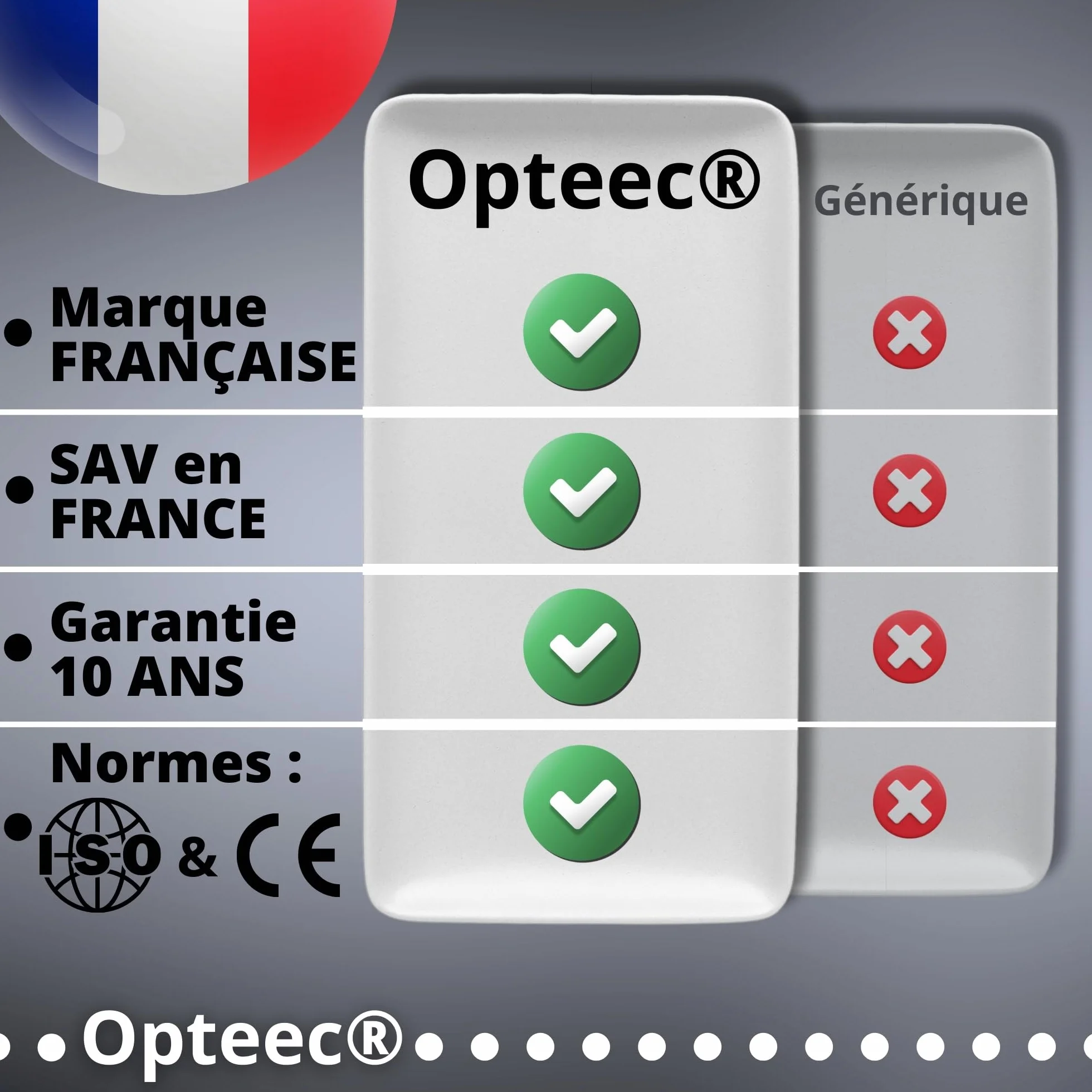 Câble Fibre Optique Blindé 5M SC-APC à SC-APC Renforcé Simplex Monomode Blanc