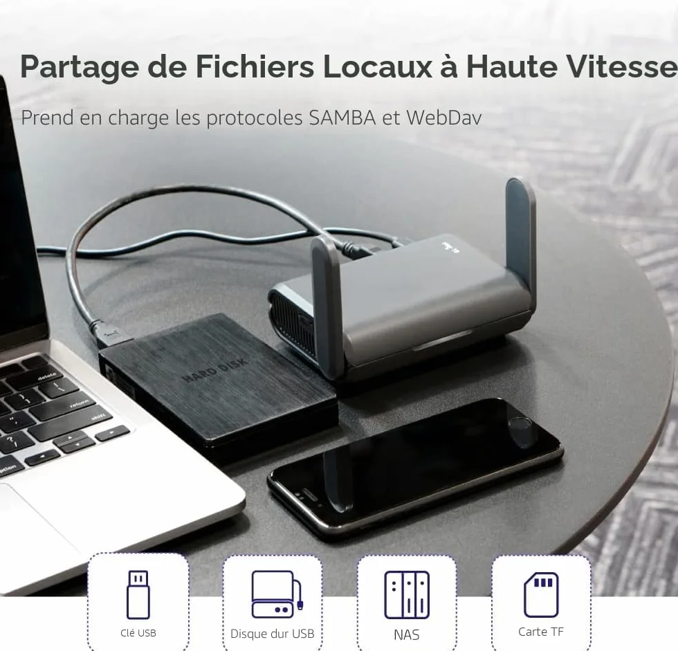 GL.iNet AXT1800 Slate AX Routeur WiFi 6 AX1800 Mbps Bi-Bande, 3 Ports Gigabit, VPN, WPA3