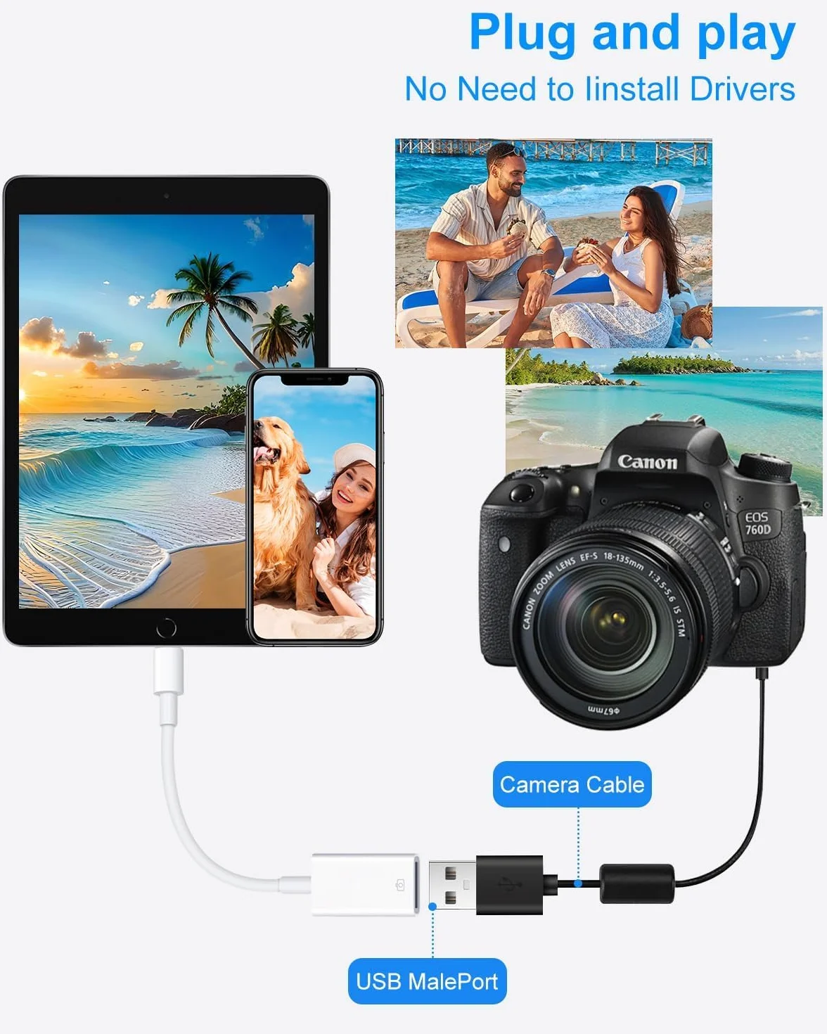 Adaptateur Lightning vers USB MFi pour iPhone 14 13 12 11 X OTG