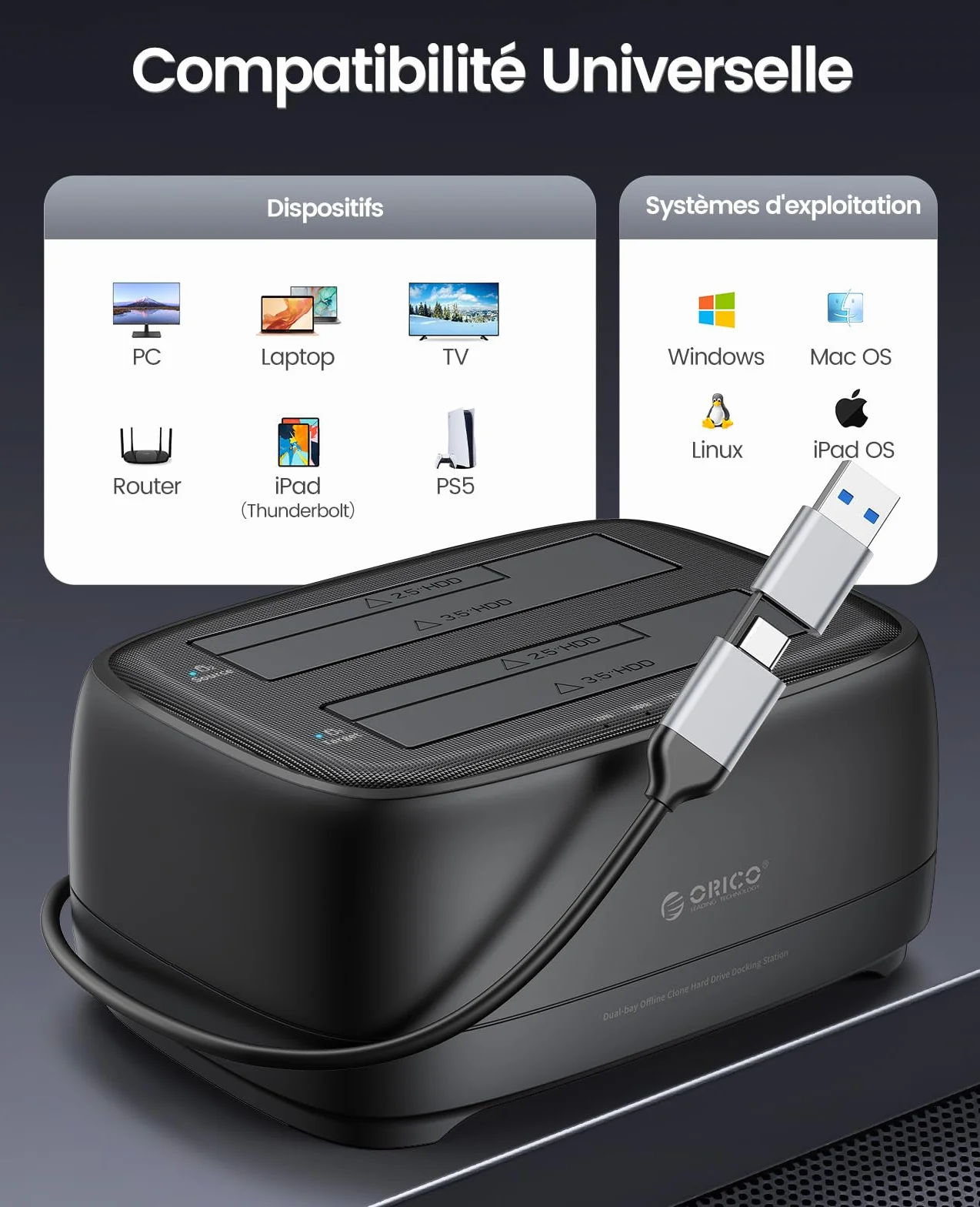 ORICO Station d'accueil USB C 2 Baies Clone Dock Disque Dur SATA 2,5/3,5" SSD HDD 40 To UASP
