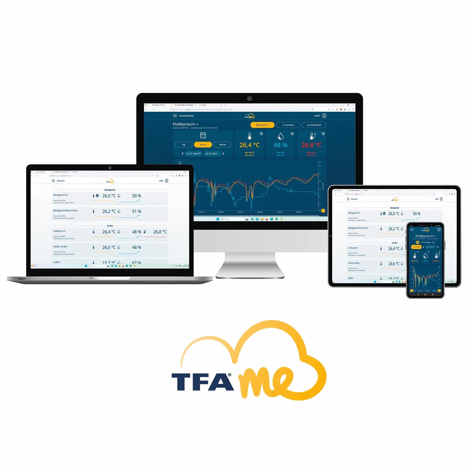 TFA Dostmann Station météo sans fil TFA.me ID-07, 35.8107, prévisions météo professionnelles par wetter.com 4 jours, portail en ligne, capteur extérieur, valeurs max-min, fonction d'alerte, noir