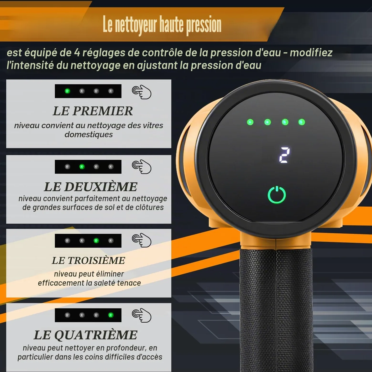 Nettoyeur Haute Pression sans Fil 200 Bar Pressure Washer | 21V Pistolet Portable avec 2*4Ah Batteries, 4 débit d'eau réglable,6 en 1 Buse Réglable,5m Tuyau,Mousse, pour Voitures Sol Terrasse