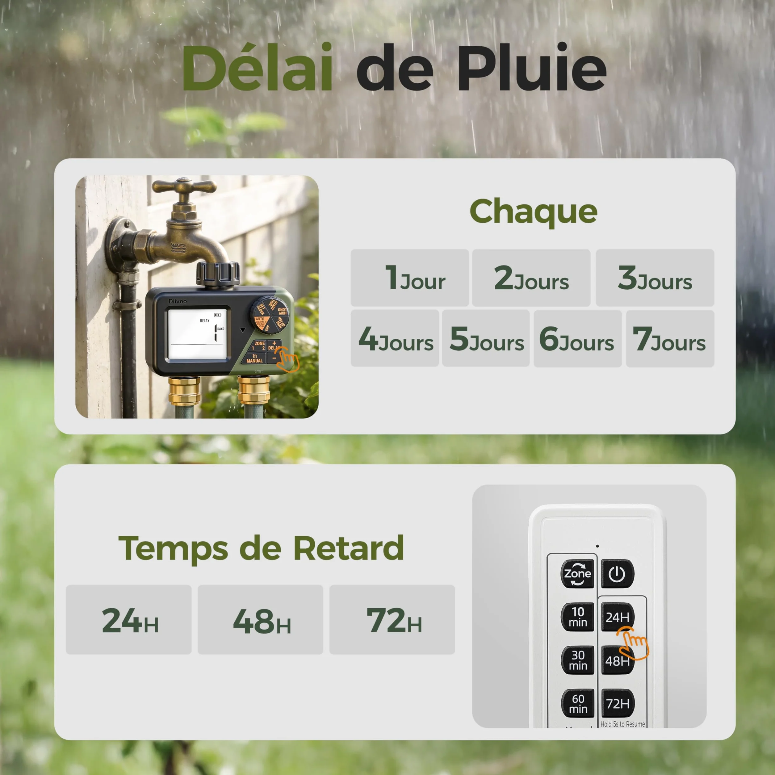 Diivoo RF Télécommande Programmateur Arrosage 2 Voies IP66 Grand Écran LCD