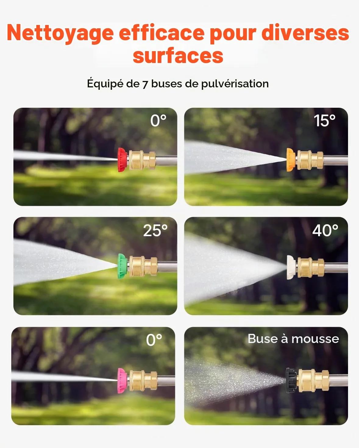 VEVOR Lance Télescopique pour Nettoyeur Haute Pression 6358 mm, Baguette Pulvérisation Télescopique 4000 psi avec Rallonges, Tête Brosse, Coupleur Pivotant, 7 Buses, Harnais de Support, pour Gouttière