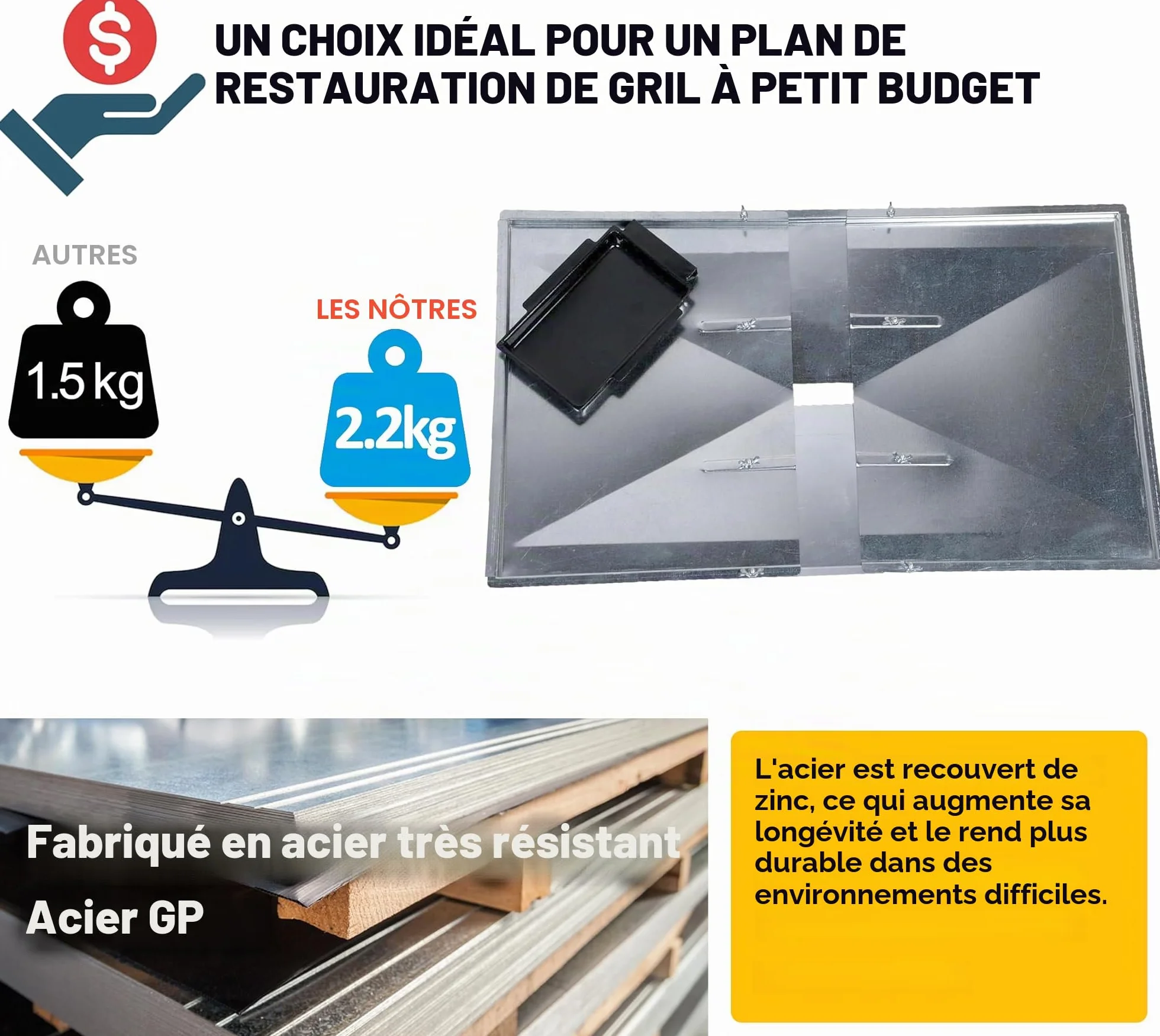 Bac à graisse réglable 68,6-76,2 cm pour barbecue 4/5 brûleurs Biltema Lucifer Napolean Landmann