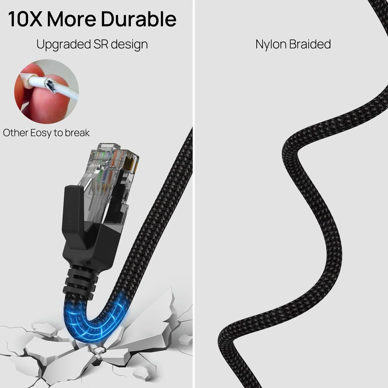 Câble USB vers Ethernet 5m USB-A 3.0 Mâle RJ45 Mâle Nylon 1 Gbit Transfert Données Gigabit