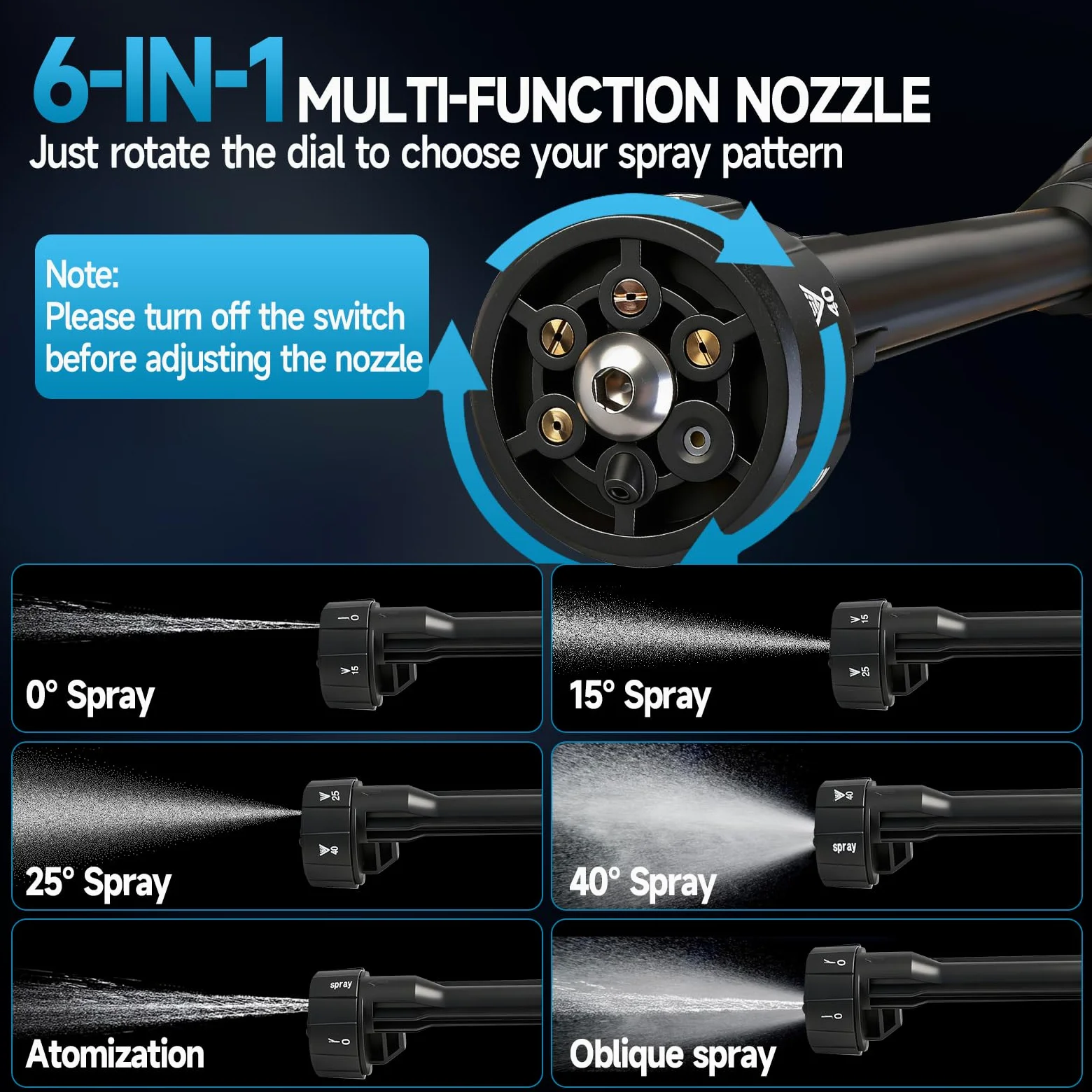 Nettoyeur haute pression sans fil compatible avec batterie Makita 18 V, pompe à eau à 3 pistons améliorée, 68 bar, nettoyeur haute pression portable sans balais avec buse 6 en 1, écran tactile