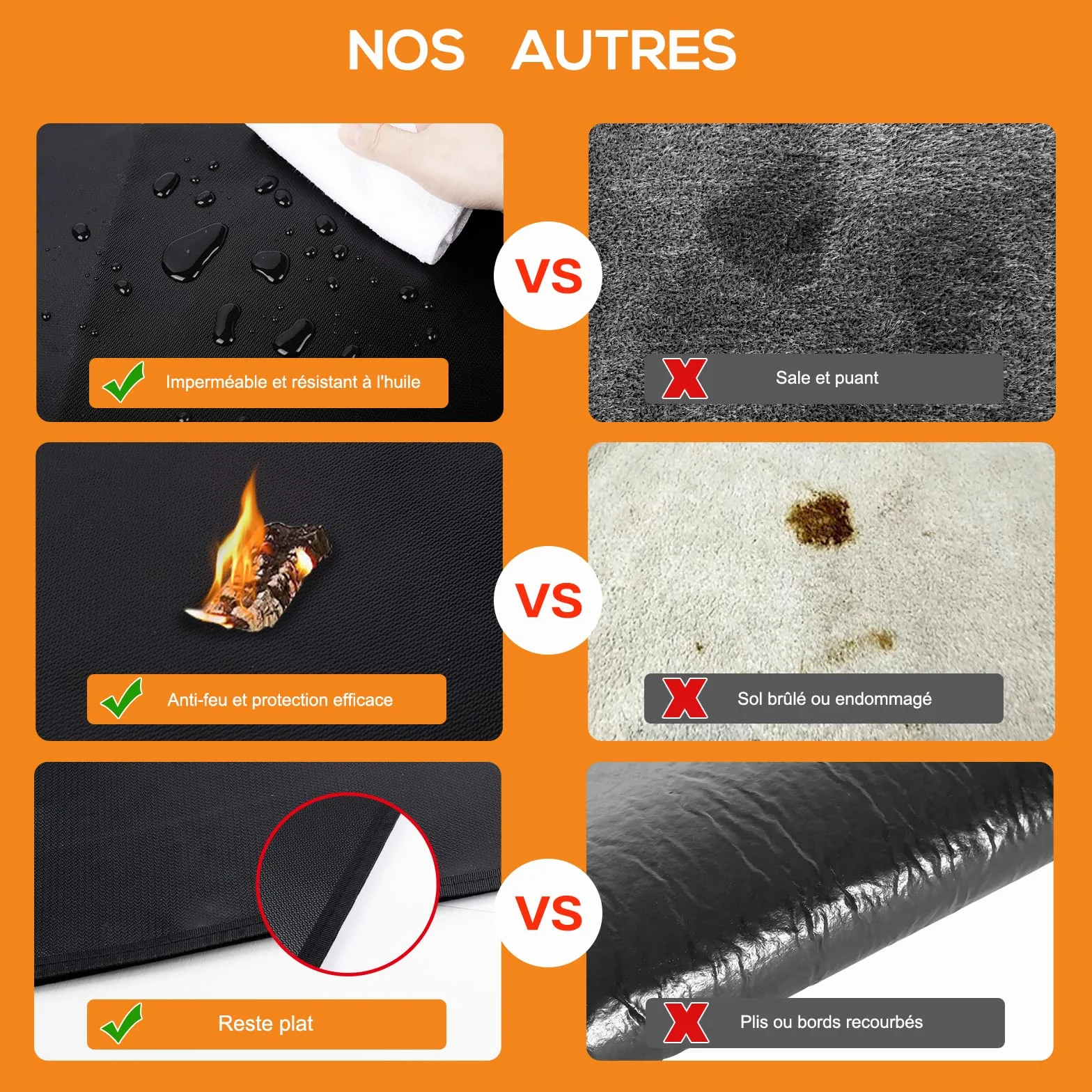 Tapis de Barbecue 130x160cm Anti Feu BBQ Pliable Réutilisable Étanche pour Sol d'Extérieur