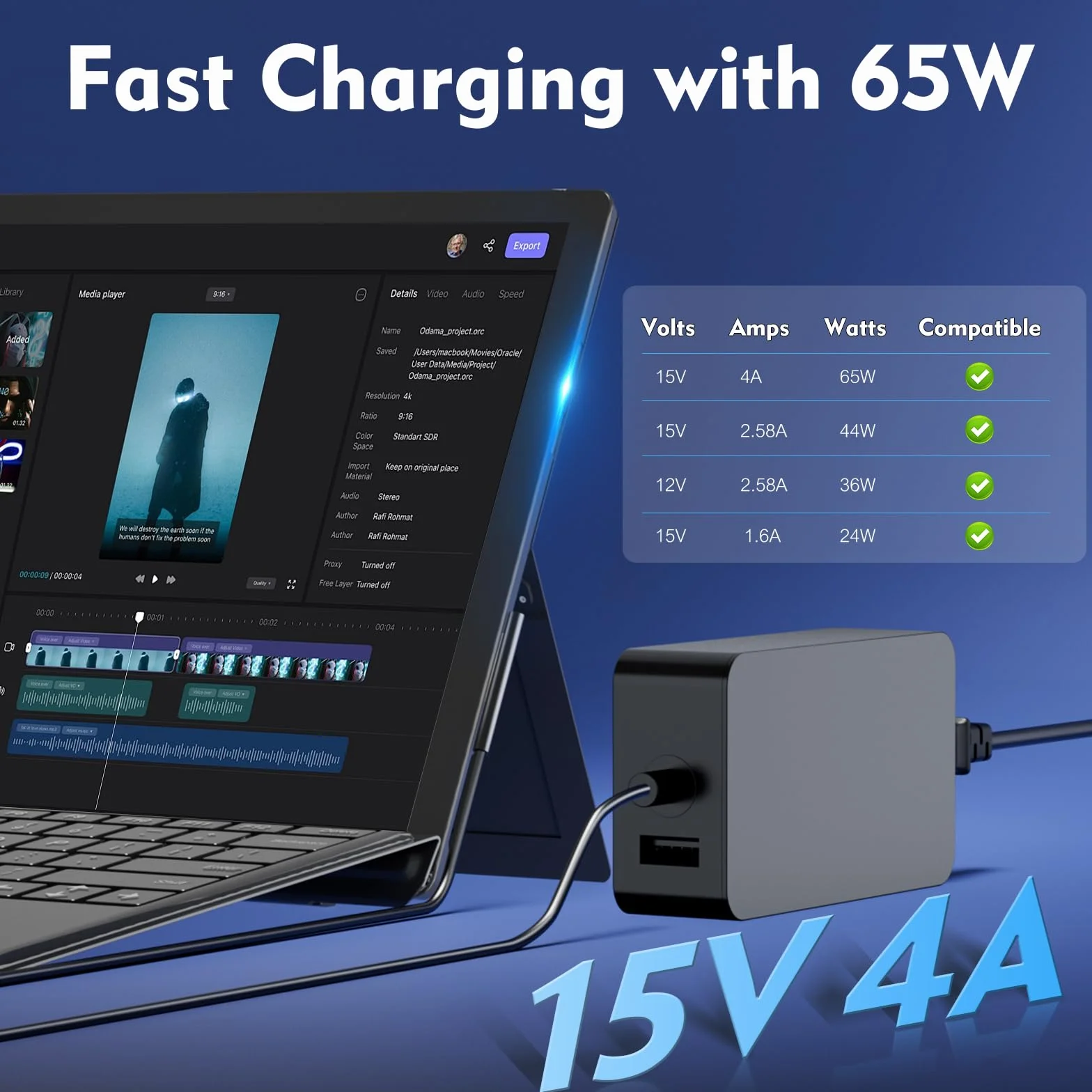 Chargeur Surface Pro 65W 15V 4A pour Microsoft Surface Pro 11/10/9/8/7/6/5/4/3/X, Surface Book, Laptop, Go avec Port USB