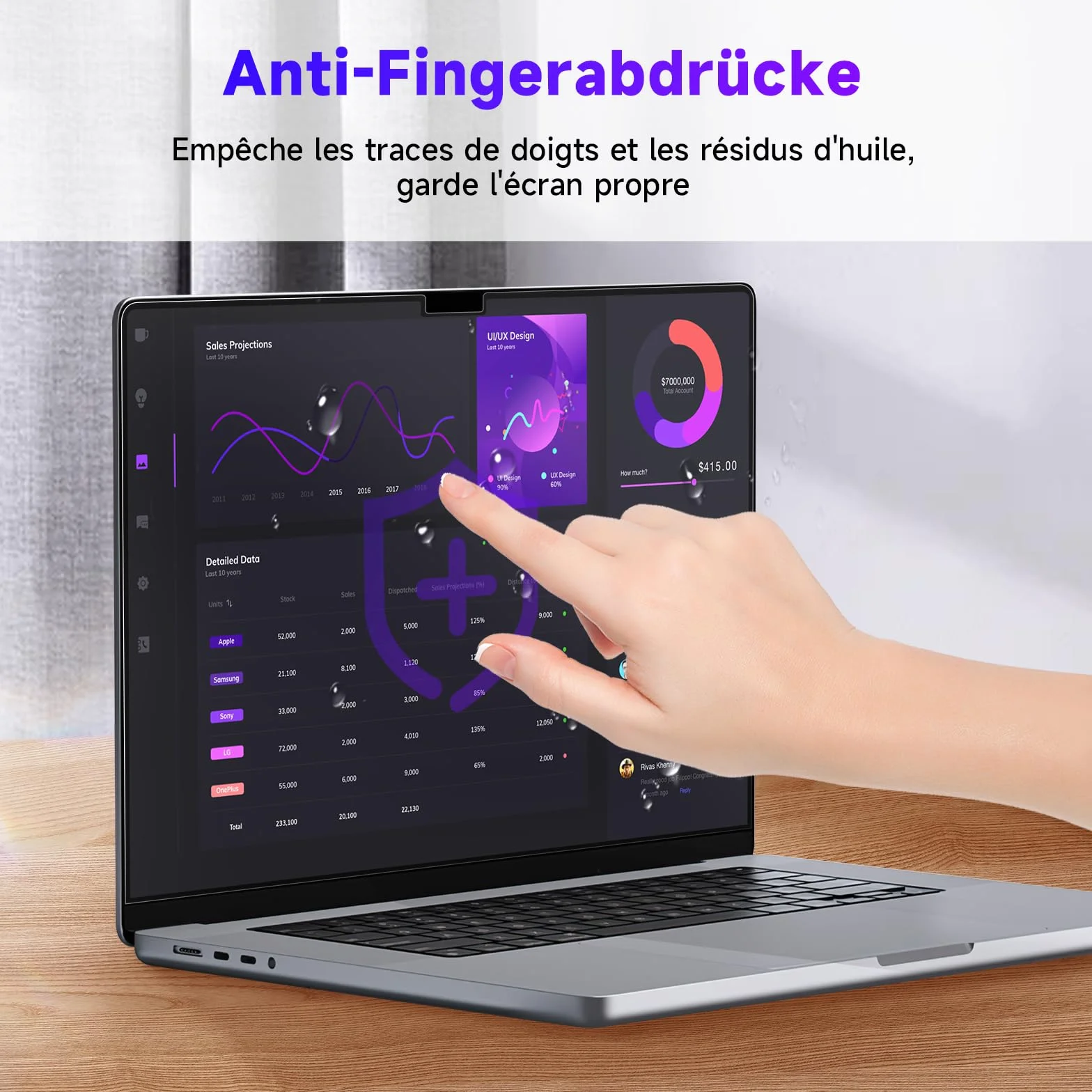 IPROKKO Lot de 2 Filtre d'écran Anti-Lumière Bleue pour MacBook Air 13 Pouces (2018-2021, M1) et MacBook Pro 13 Pouces (2016-2022, M1, M2), Film de Protection Anti-Reflets Mat pour Mac 13,3"