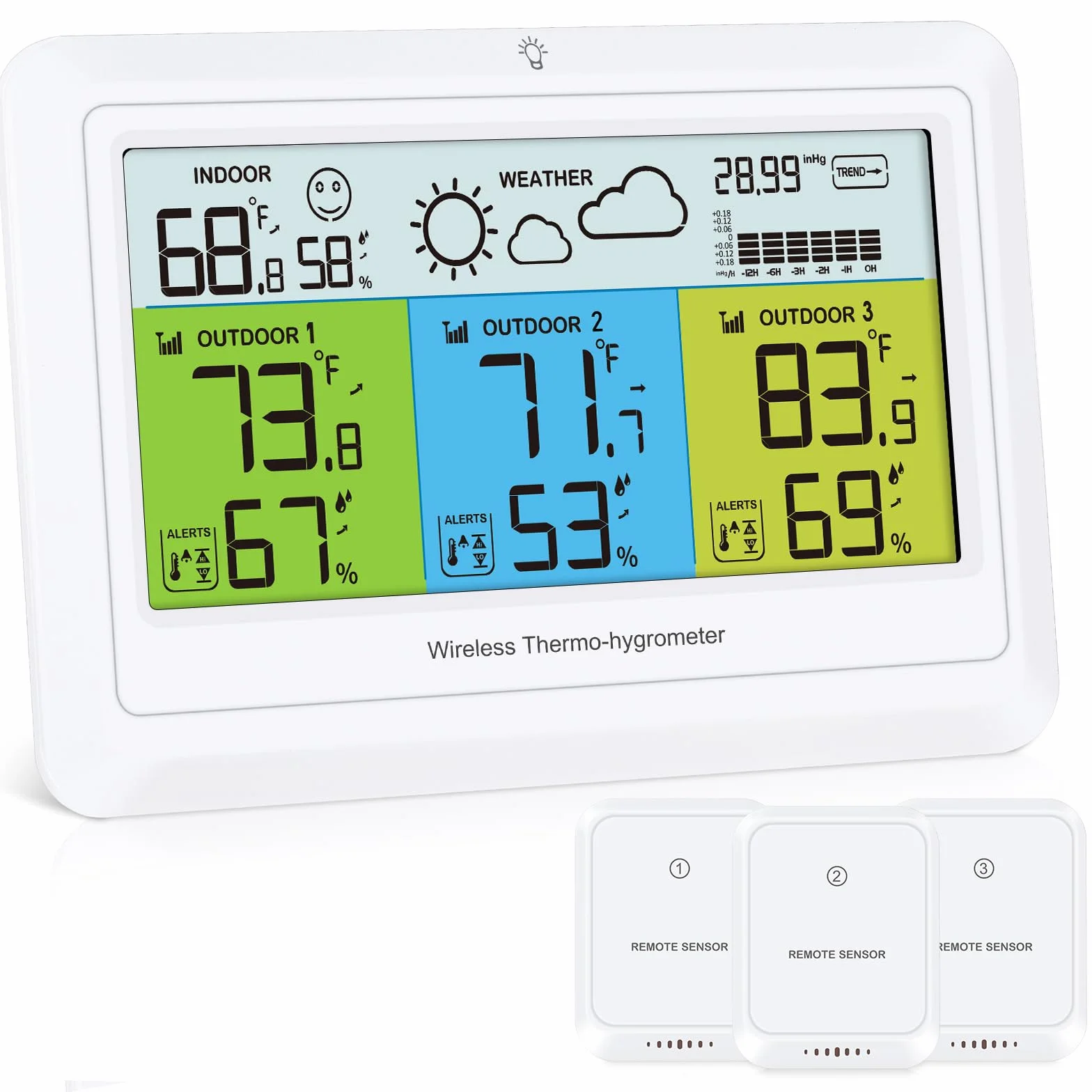 Thermomètre hygromètre numérique