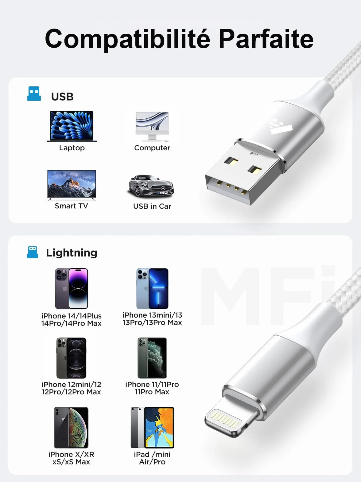 Câble iPhone 2M Lightning USB MFi Charge Rapide Nylon Tressé pour iPhone 14 13 12 11 Pro Max XS XR X 8 7 6 6s SE iPad