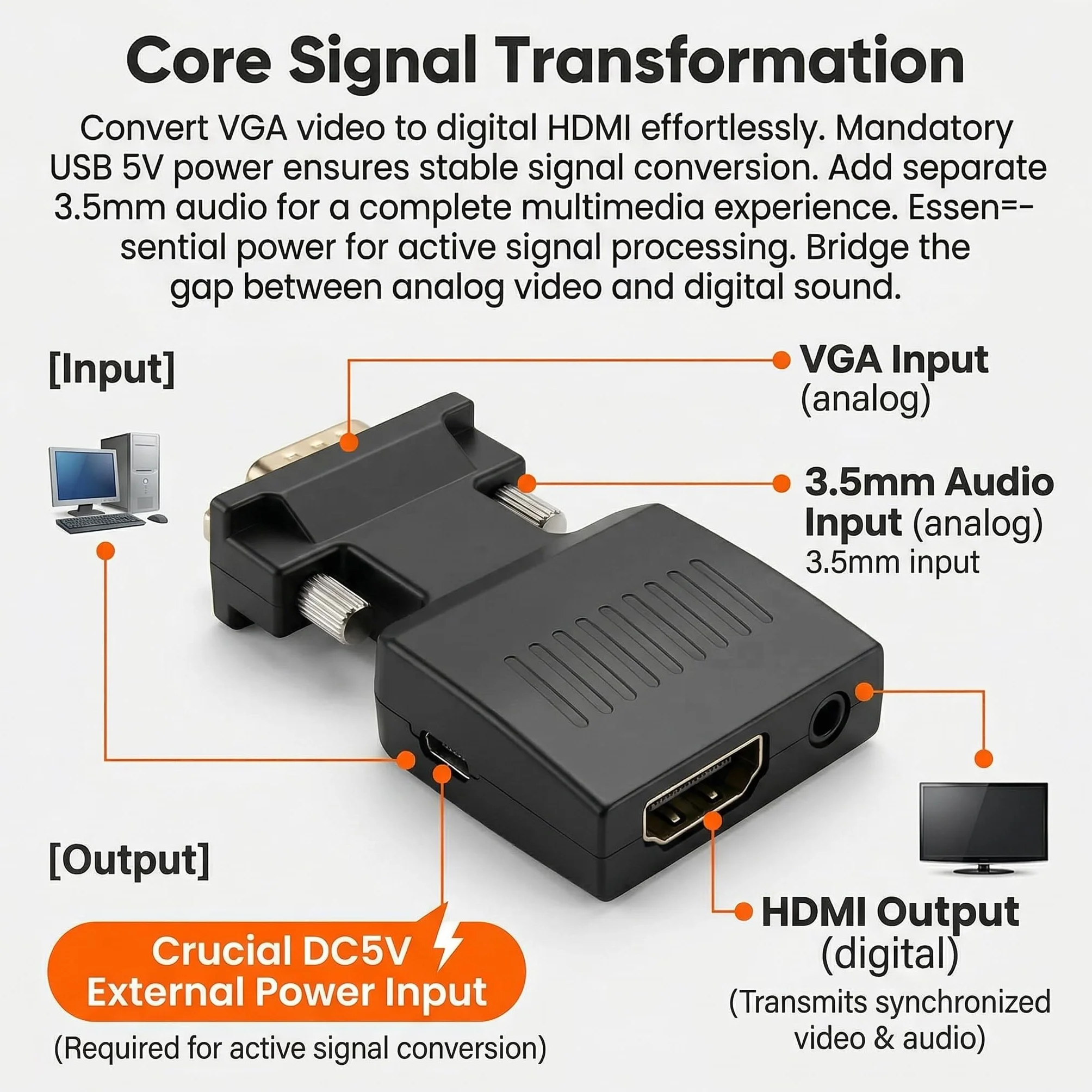 Adaptateur VGA vers HDMI 1080P 60Hz avec Câble Audio 3,5 mm Convertisseur Actif
