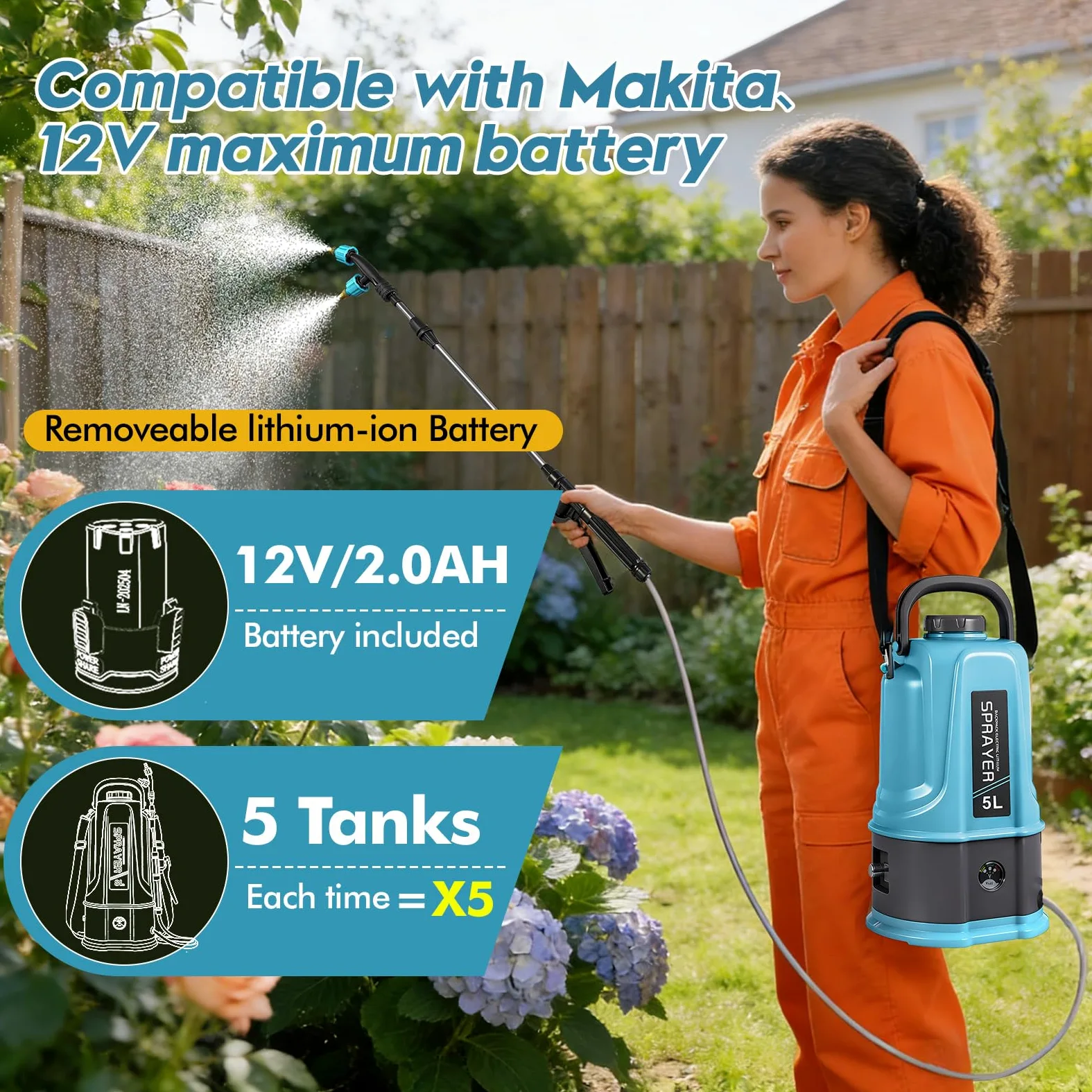 Pulverisateur Electrique 5L,45PSI Pulvérisateur à Batterie Compatible avec Makita 12V Batteries,Pulvérisateur de Jardin avec 5 Buses Reglables,Lance Télescopique,2.0 Ah Batterie,Chargeur