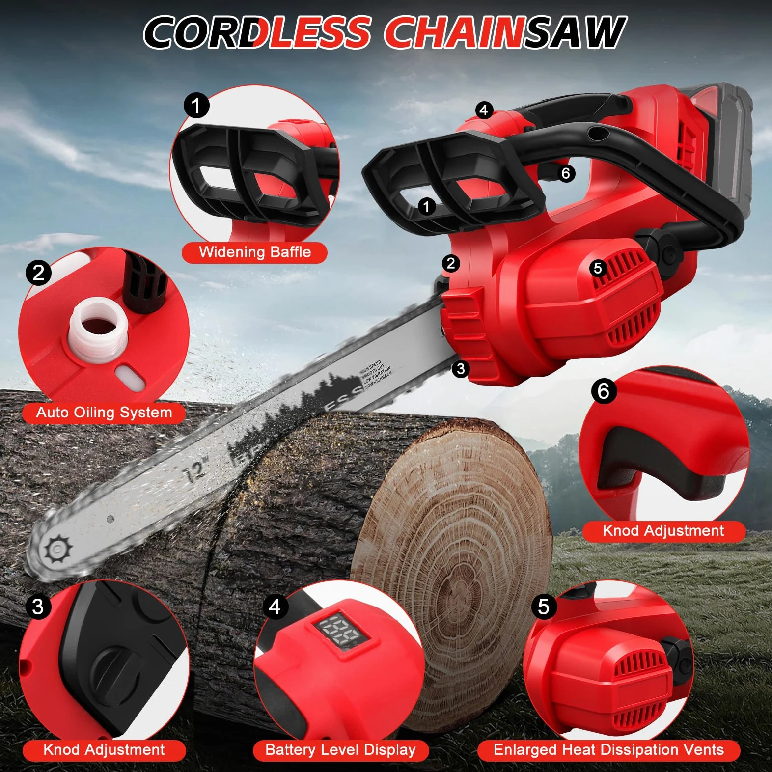 1100 WTronçonneuse sans fil pour Milwaukee 18 V batterie (sans batterie) | Roadtime moteur sans balais 8700 tr/min, longueur de coupe de 30,5 cm avec serrures de sécurité, vitesse de coupe