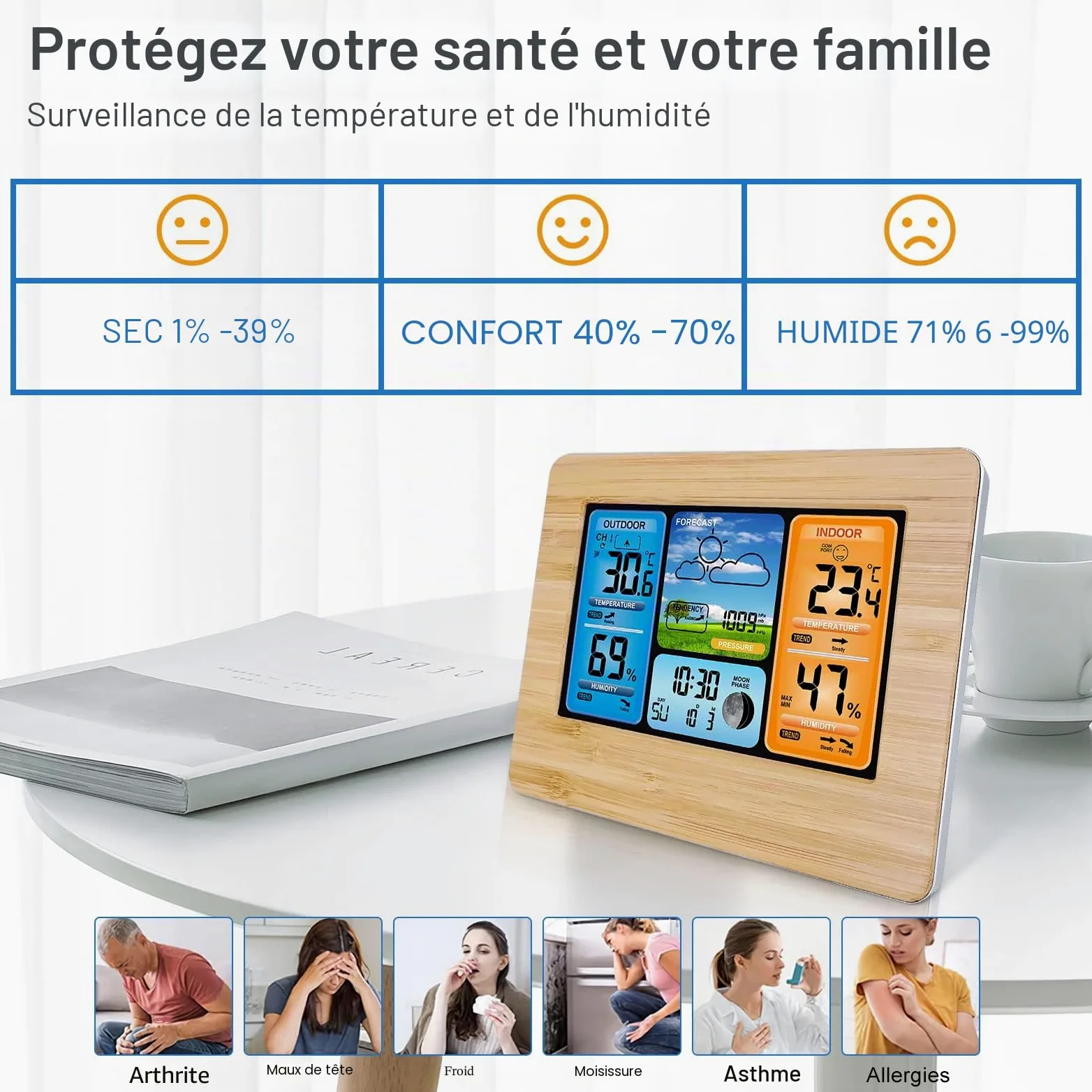Station Météo sans Fil Station Météo à Prévision Numérique des Couleurs avec Alerte et Température/Humidité/Baromètre/Alarme/Horloge Lunaire/Météo avec Capteur Extérieur, Jaune