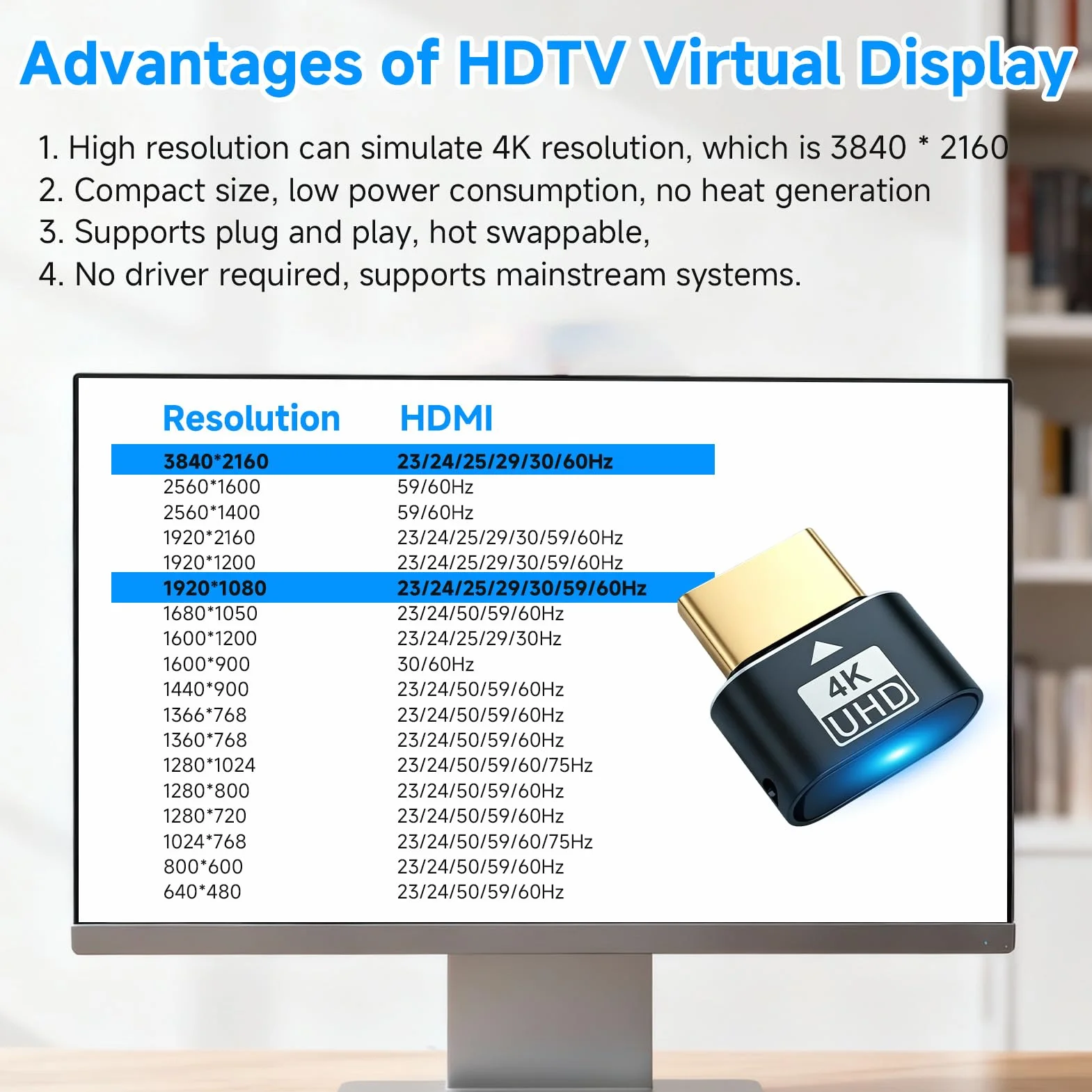 Lot de 3 HDMI Dummy Plug 4K@60Hz, Émulateur d'Affichage Virtuel pour PC, Serveur, Minage GPU