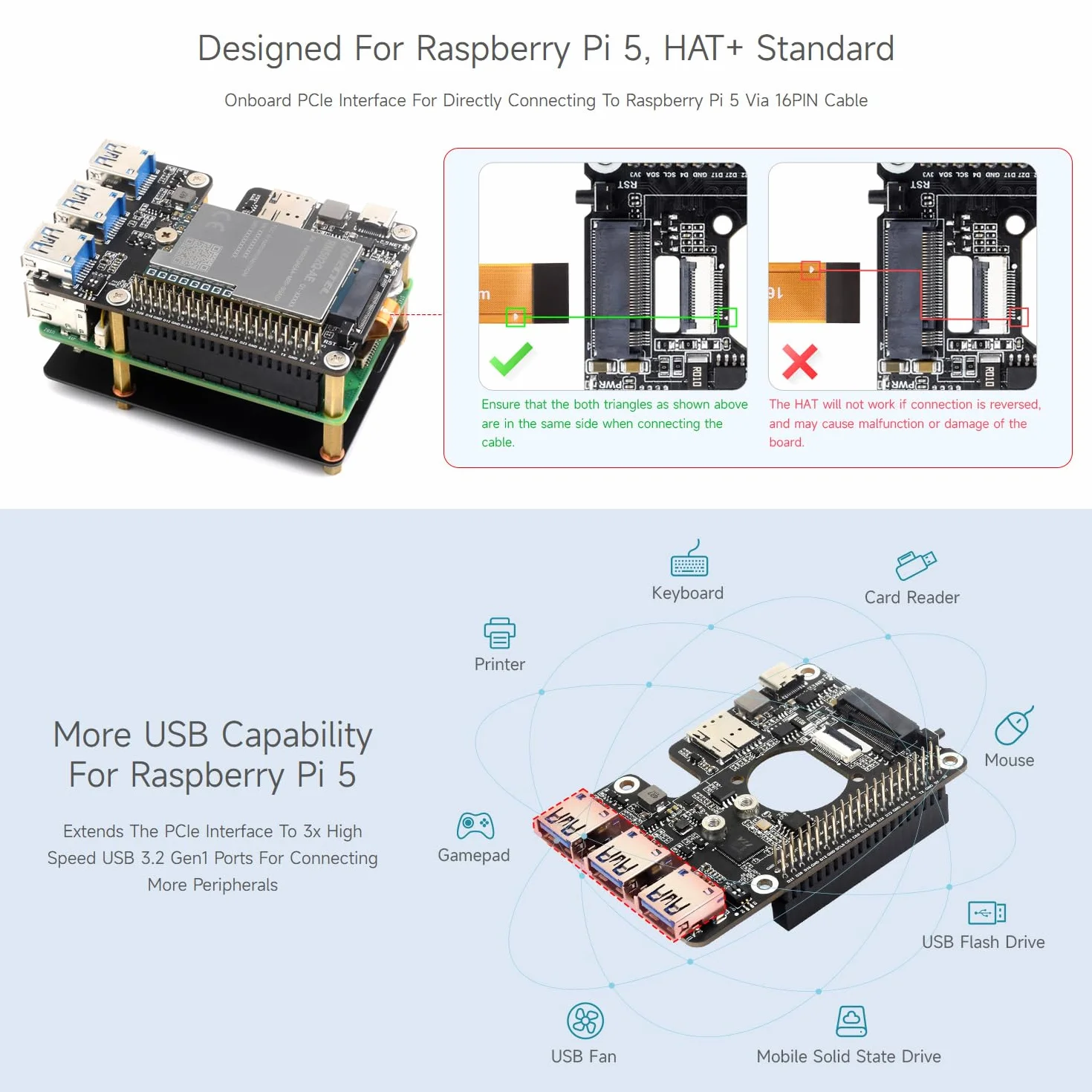 Waveshare PCIe to M.2 4G/5G USB 3.2 Hat Cellular Modem for Raspberry Pi 5