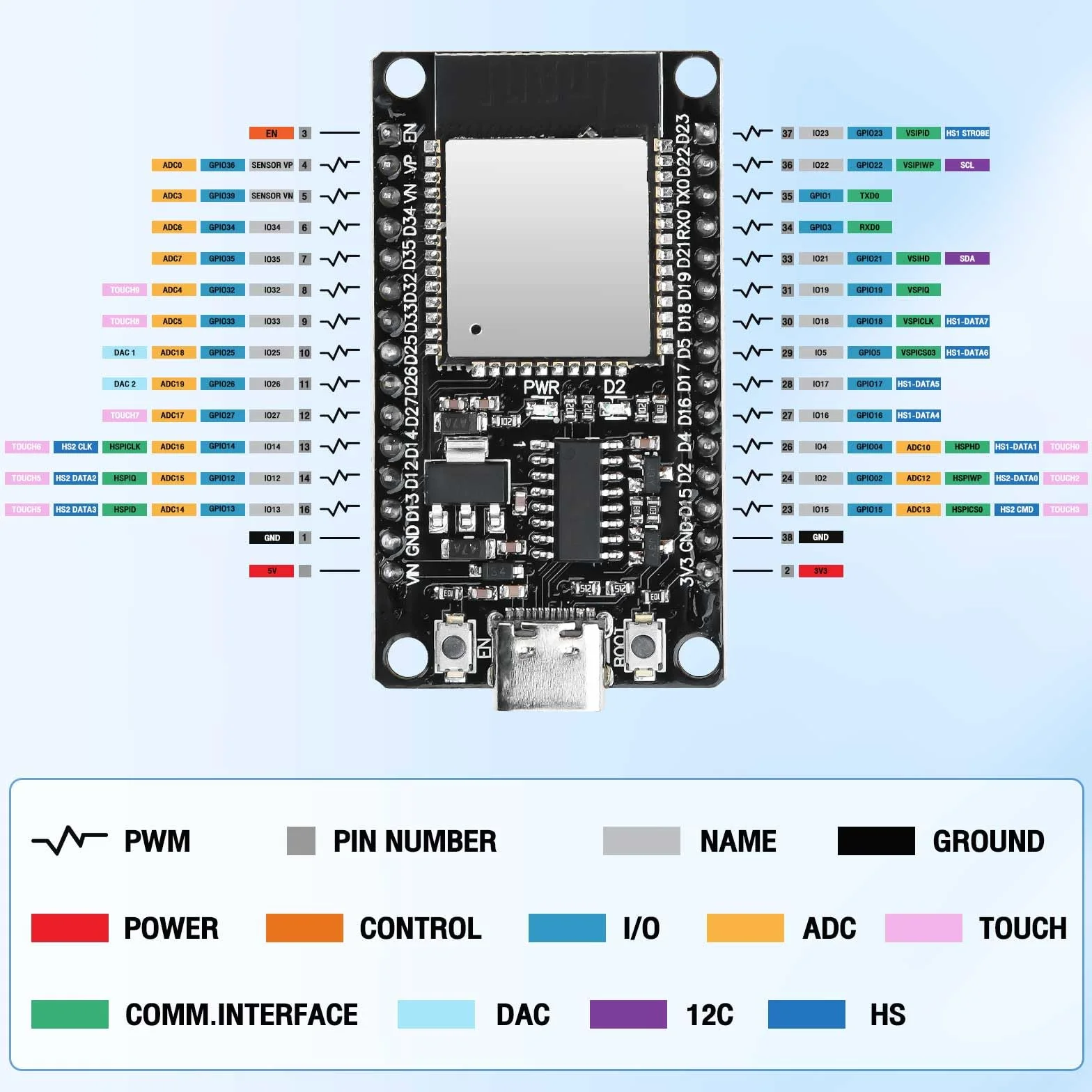 Diymore ESP32 NodeMCU Carte de développement USB C 2.4 GHz WiFi Bluetooth CH340