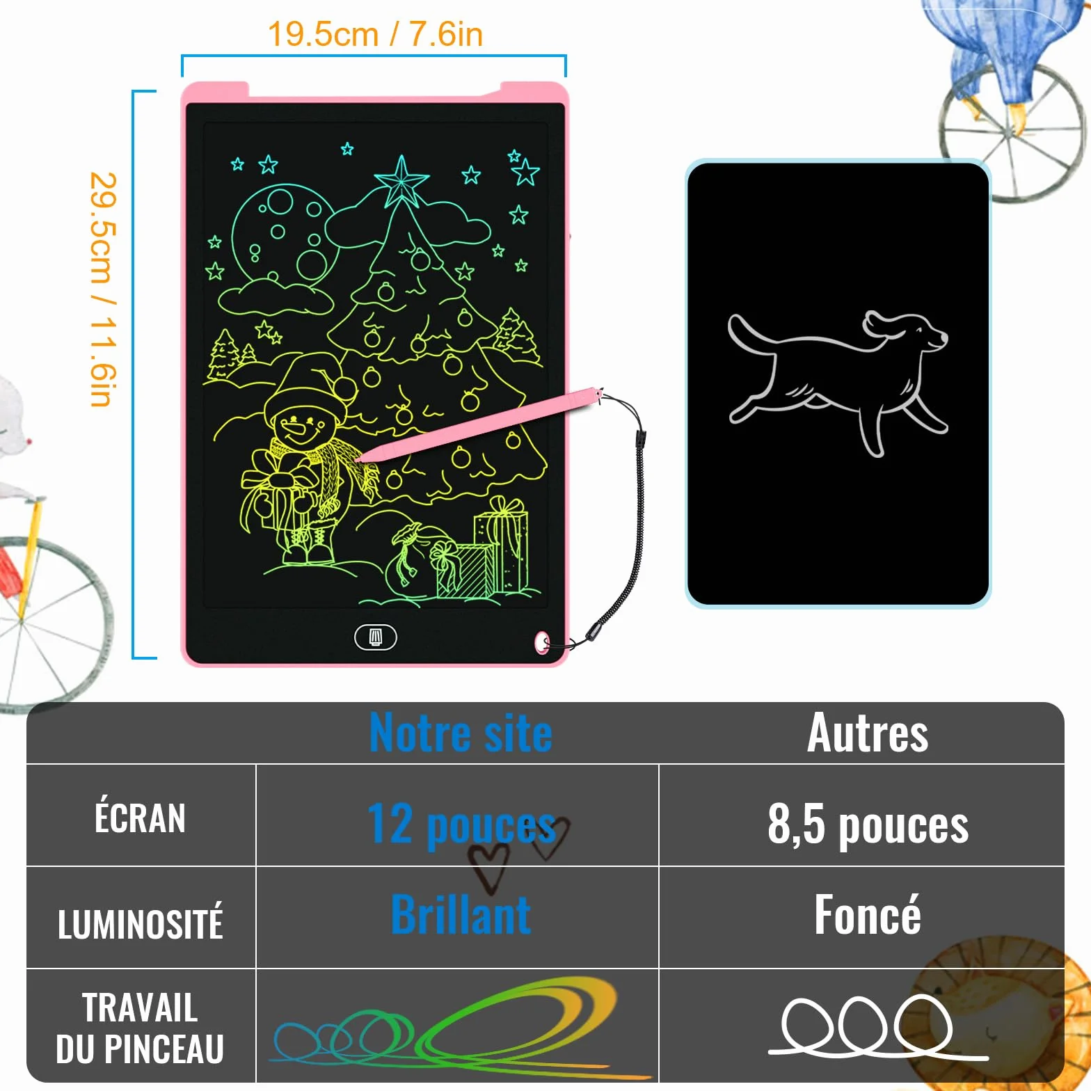 Electight Tablette Dessin Enfants 12 Pouces LCD Colorée avec Bouton Effacement Verrouillage Bleu Rose Violet