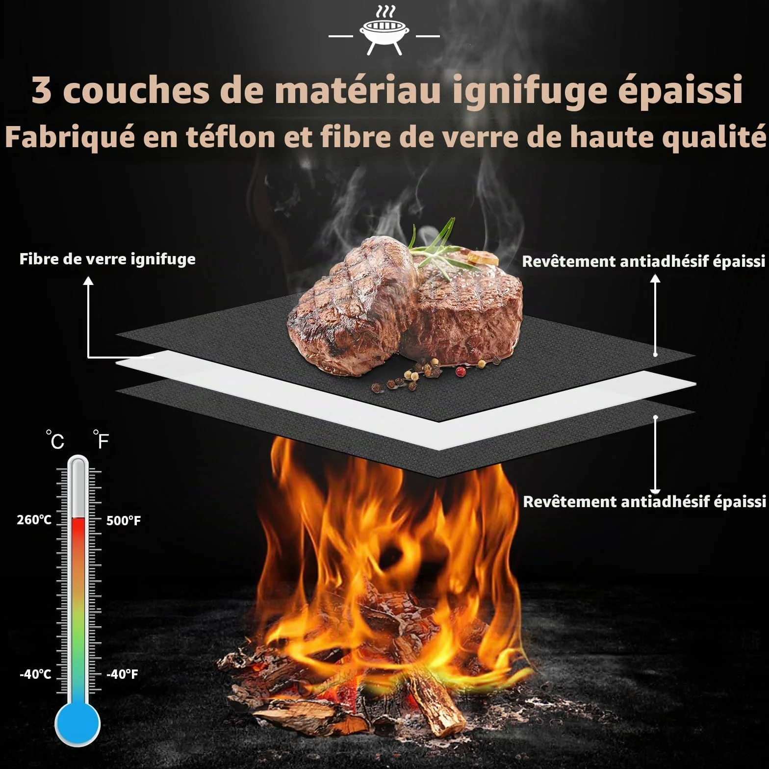 Lot de 5 Tapis Barbecue 60x40cm Anti-adhérent Téflon Réutilisable avec Brosse et Clip