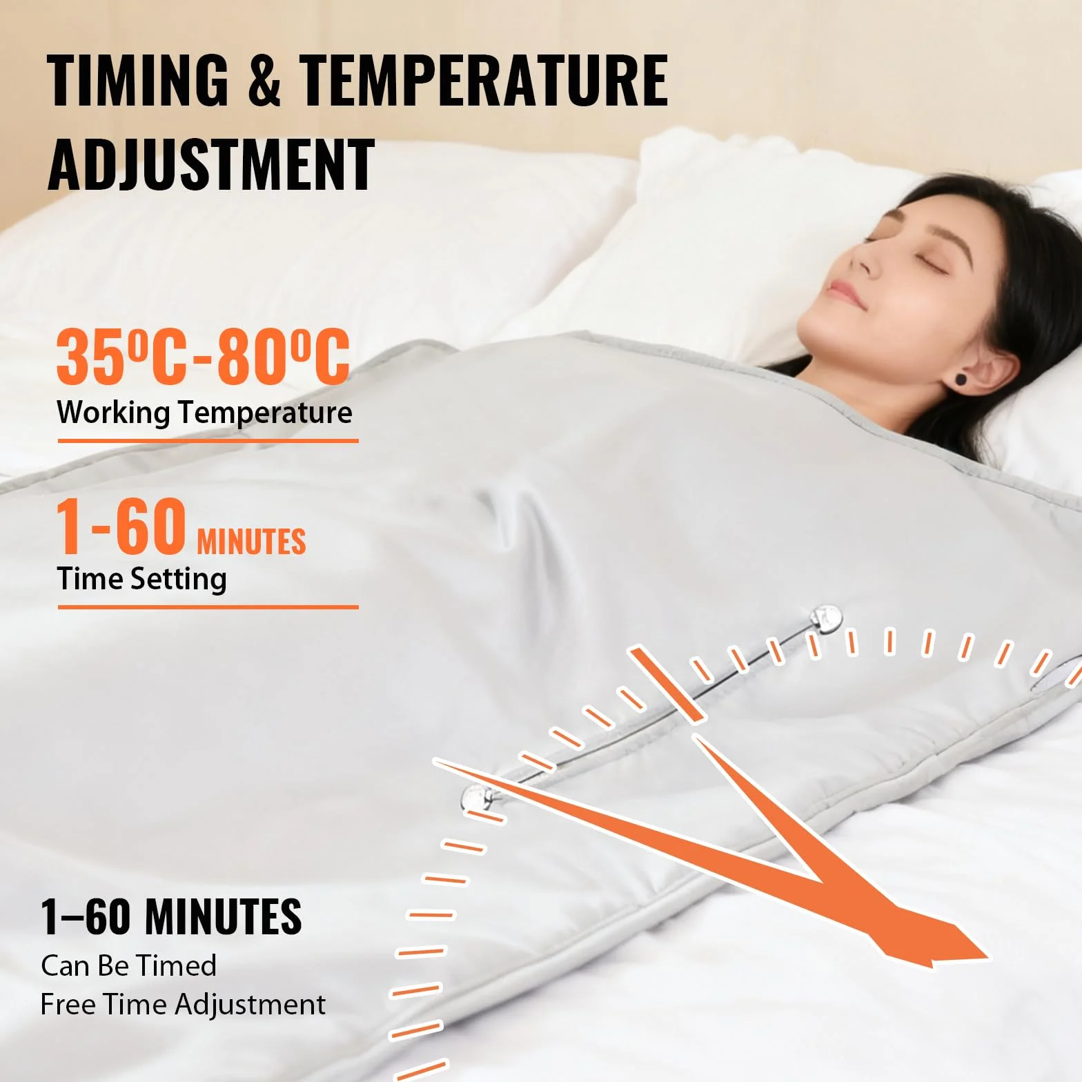 Couverture Sauna Infrarouge 2 Zones Chauffante Digitale Oxford Télécommande Transpiration Domicile