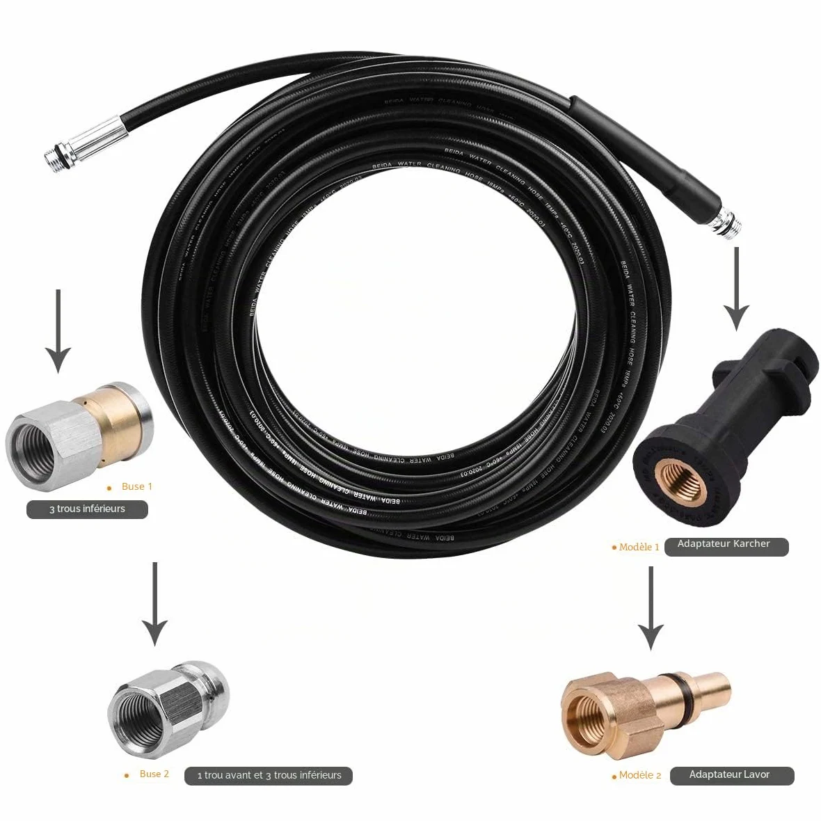 Fai Top 15M Tuyau de Nettoyage Canalisation,Kit de Nettoyage du Tuyau de Vidange du Nettoyeur Haute Pression avec Buse à Jet Et Buse à Jet Rotatif pour Karcher K2-K7 Séries Et LAVOR