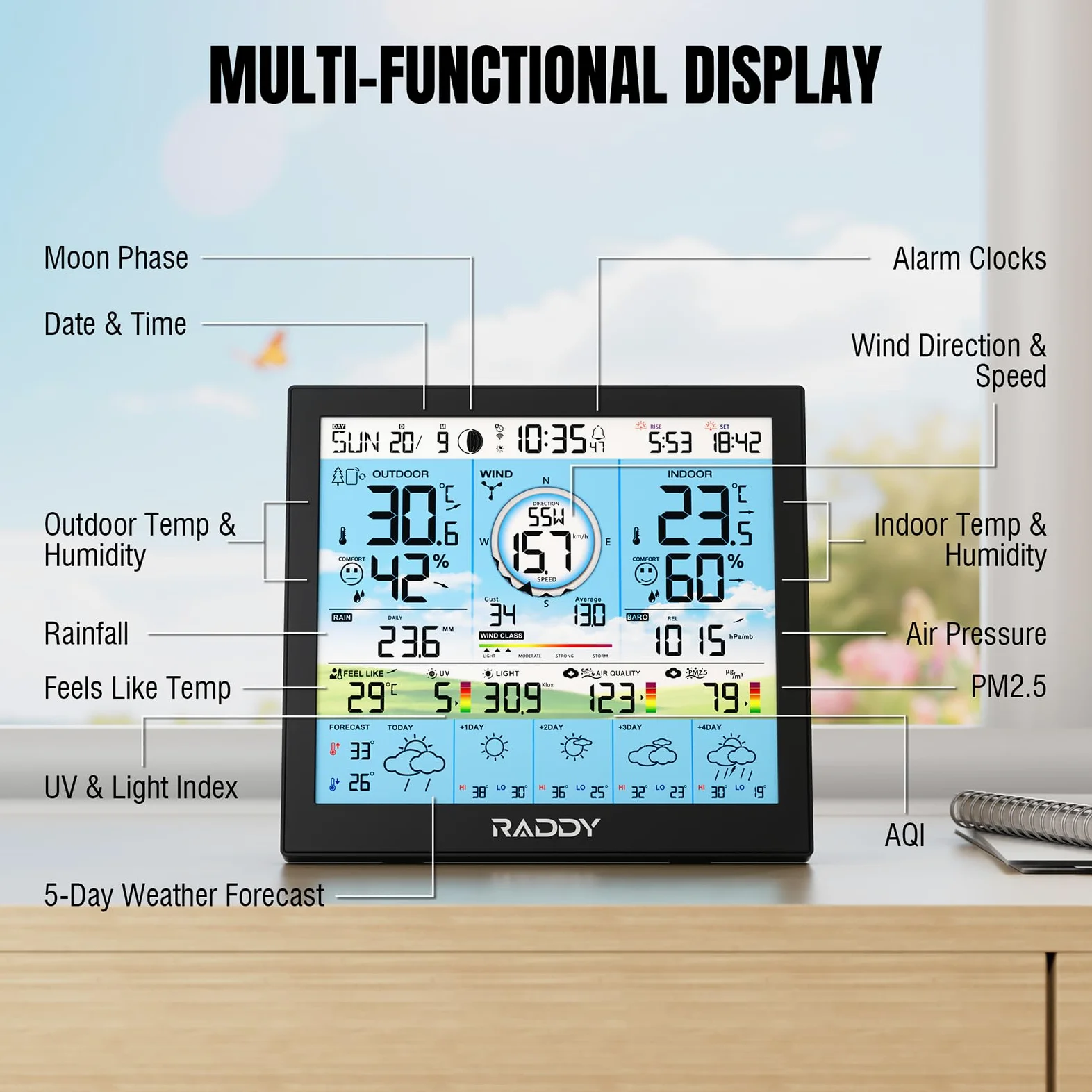 Raddy WF-120P Station météo Wi-Fi avec contrôle via application, écran couleur HTN 10″, température et humidité int./ext., indice UV/lumière, PM2.5 AQI, prévisions 5 jours, capteur extérieur 7-en-1