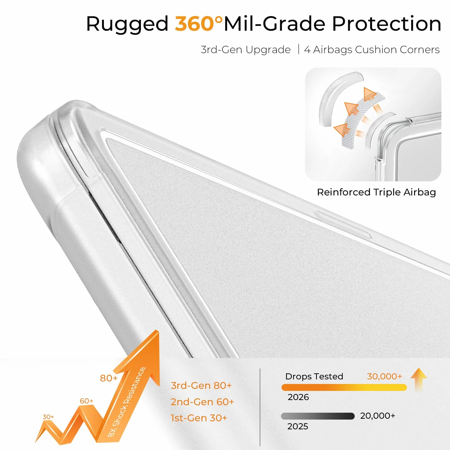 EooCoo Coque Macbook Air 13 Pouces M5 M4 M3 M2 2026 2025 2024 2022 Étui Rigide Clair Bords Anti-Fissures