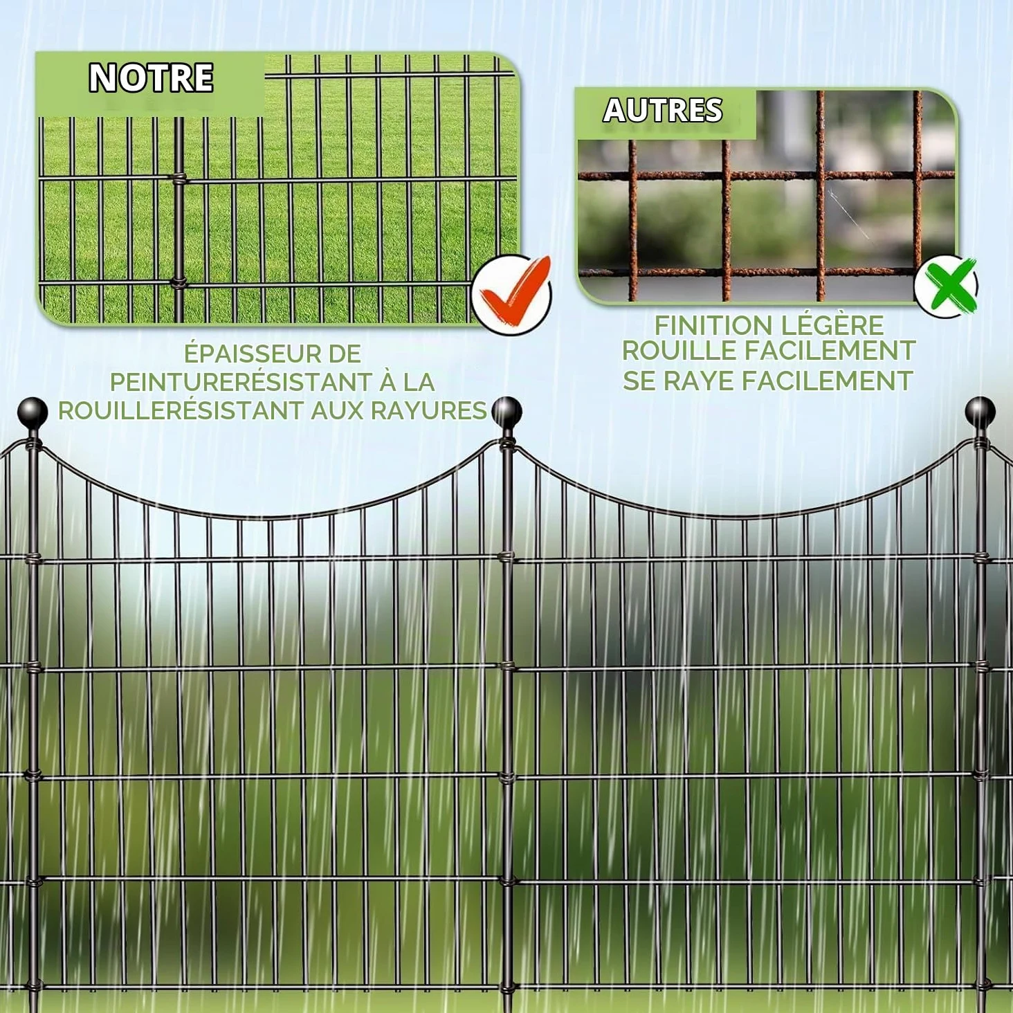 HEYOUTH Clôture d'étang,Enclos Chien Exterieur,cloture jardin en Métal,74x81cm,10 éléments de clôture et 11 barres de fixation,Clôture Métallique Décorative pour Chien Cour Terrasse Extérieur