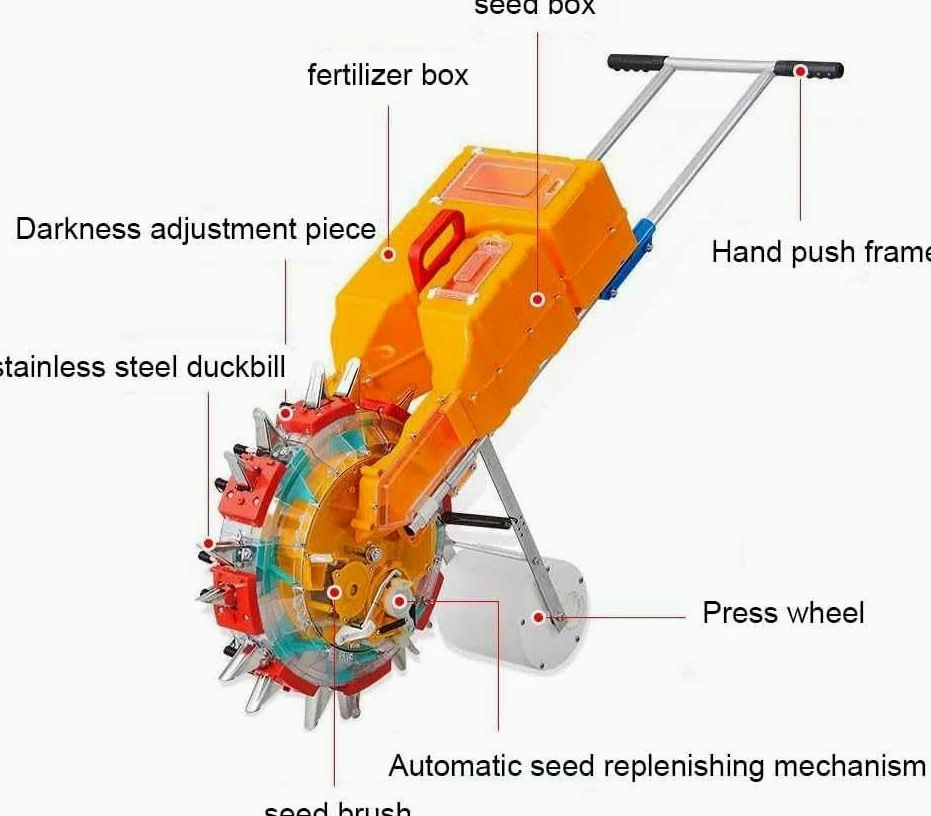 Semoir manuel de jardin avec roulettes, poussée à la main pour semer et fertiliser efficacement dans de petites zones comme les terrasses