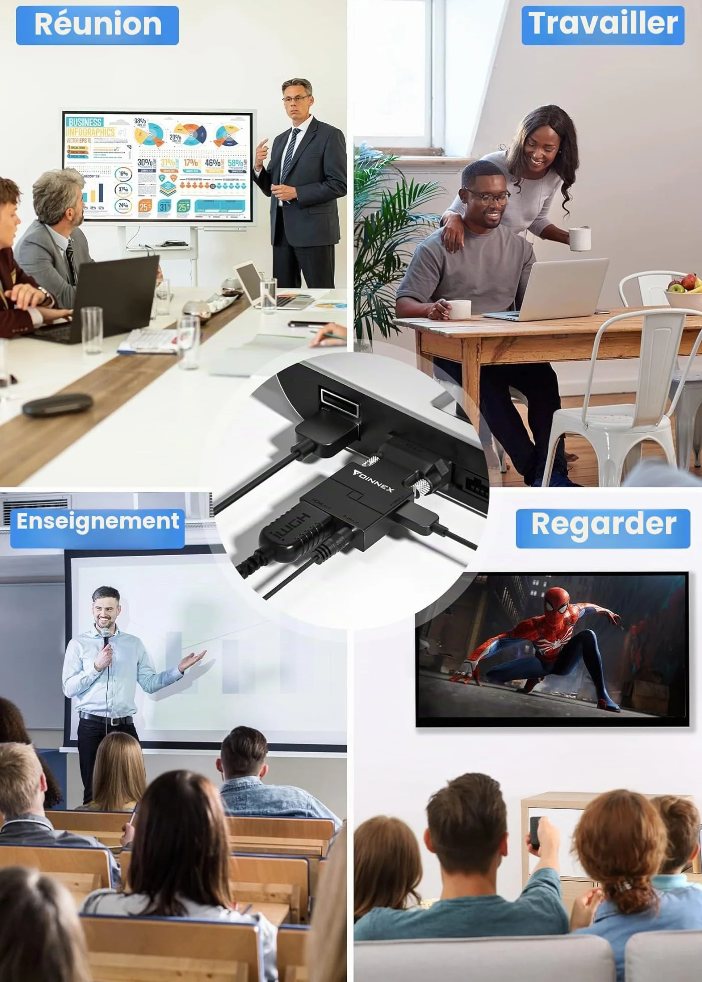 FOINNEX Adaptateur VGA vers HDMI 1080p Convertisseur Actif HDMI Femelle