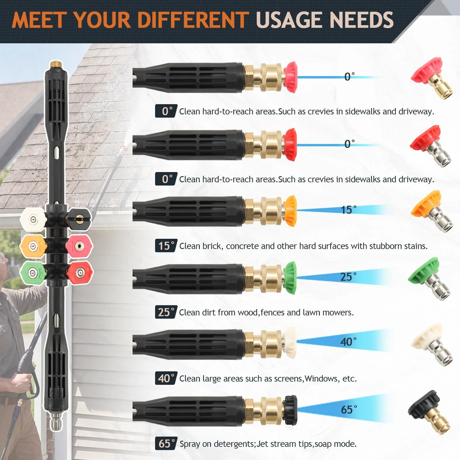 Lot de 9 Rallonge pour Nettoyeur Haute Pression, 4000PSI Outils de Nettoyage de Gouttière avec 6 Embouts de Buse, Lance d'Extension Compatible pour Karcher K2 K3 K4 K5 K6 K7
